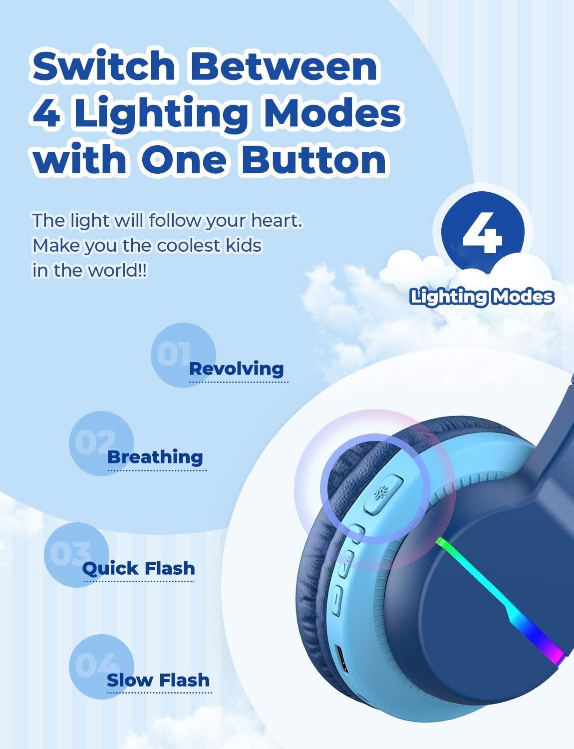 iClever BTH12 & BTH22 Kids Bluetooth Headphones - Safe Volume Wireless Over-Ear Headphones with Mic & AUX Cord for iPad, Tablet, Travel, School (Blue) - Perfect for Online Learning, Gaming, and Long Flights