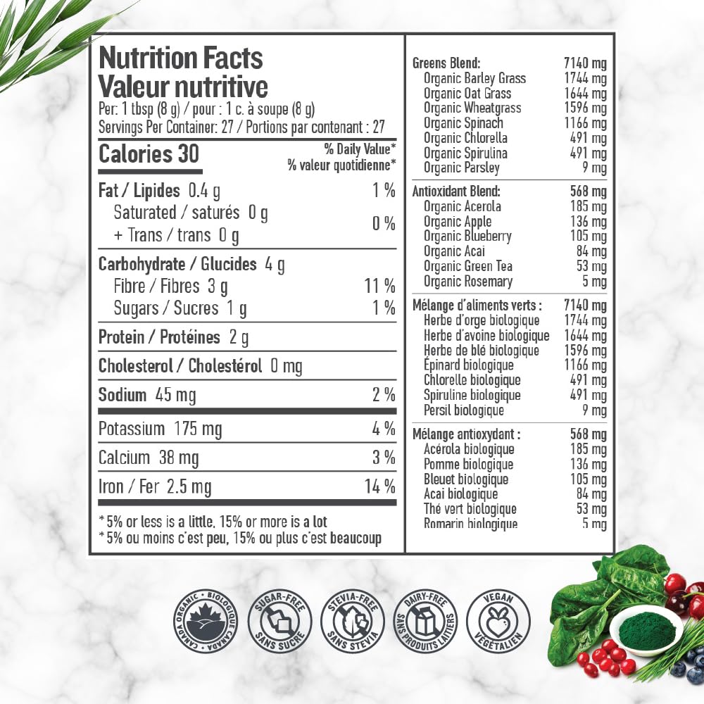 Botanica Health Perfect Greens Powder - Berry Flavor | 7140mg Superfood Blend with Chlorella, Spirulina, Barley & Wheat Grass | Vegan, Non-GMO, Gluten-Free, Stevia-Free Supplement | 27 Servings | Ideal for Smoothies, Juices & Daily Wellness Routine