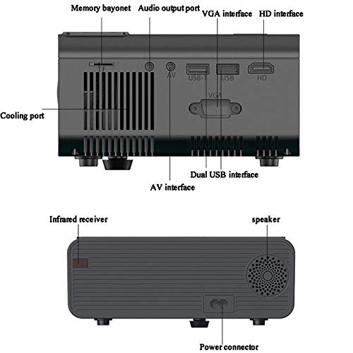 XIAOYUE Mini Projector - Portable 1080p HD Projector with Wireless Connectivity, Compatible with HDMI/USB/SD/AV, Works with Smartphones, Laptops, Tablets & Gaming Consoles | Perfect for Home Theater, Outdoor Movies, Business Presentations & Classroom Teaching
