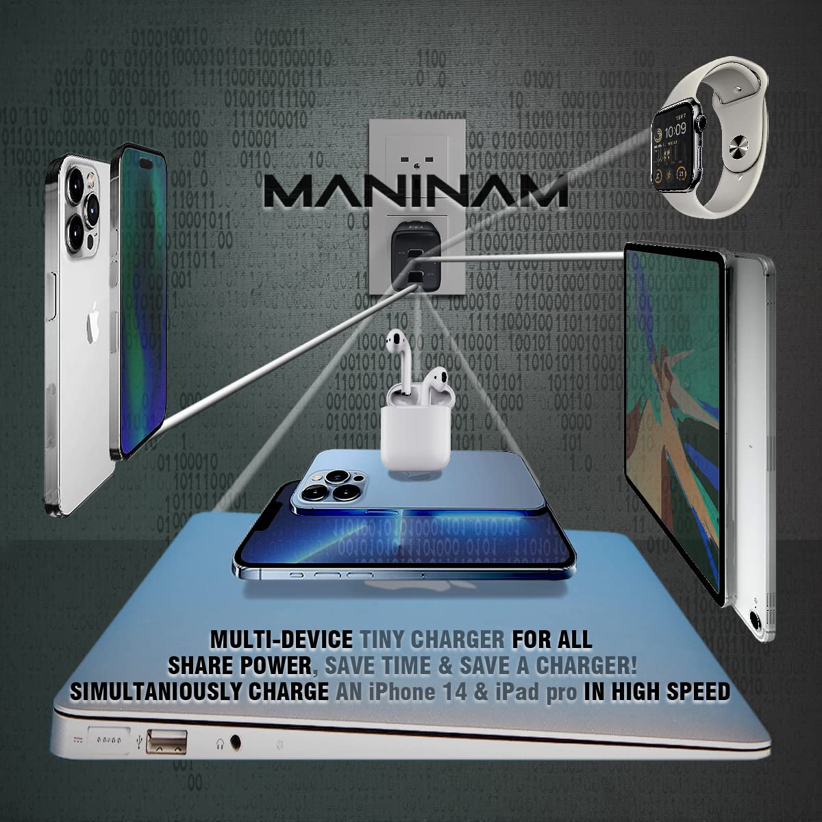 Fast Charging 40W GaN Dual USB C Wall Charger Block - Compact & Foldable Design for iPhone 14 Pro/Pro Max, MacBook Pro/Air, iPad, Samsung Galaxy S22/S21 - Super Fast PPS Charging Technology | Perfect for Travel, Office & Home Use