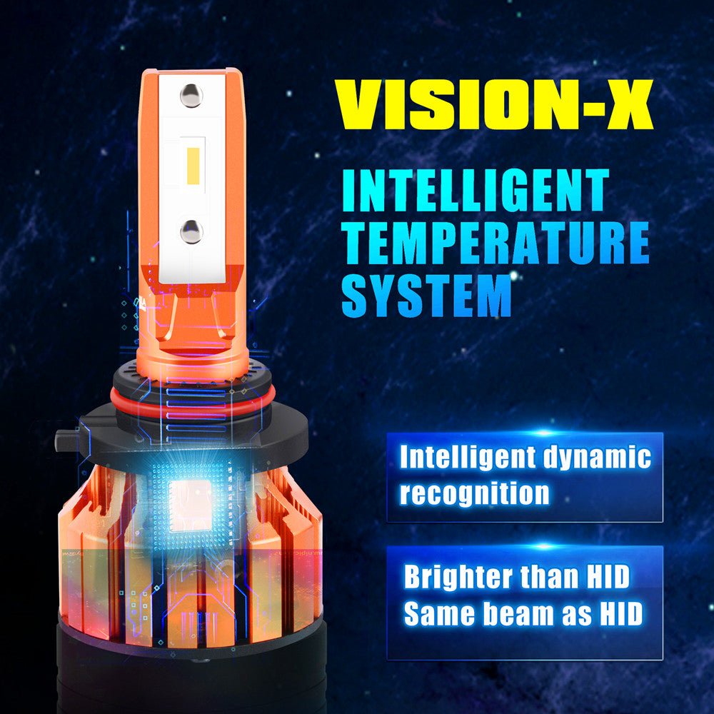 X HL Vision HB4 9006 LED Bulbs - Super Bright 6000K White Light for Car Headlights & Fog Lights | Durable, Energy Efficient, Easy Installation | Perfect for Night Driving & Low Visibility Conditions