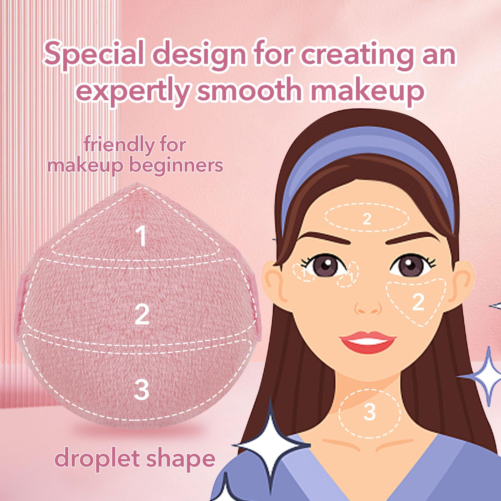 4 Pcs Velvet Powder Puffs - Soft Makeup Sponge for Loose & Pressed Powder - Face & Body Beauty Blender - Coral Pink | Perfect for On-the-Go Touch Ups & Professional Makeup Application