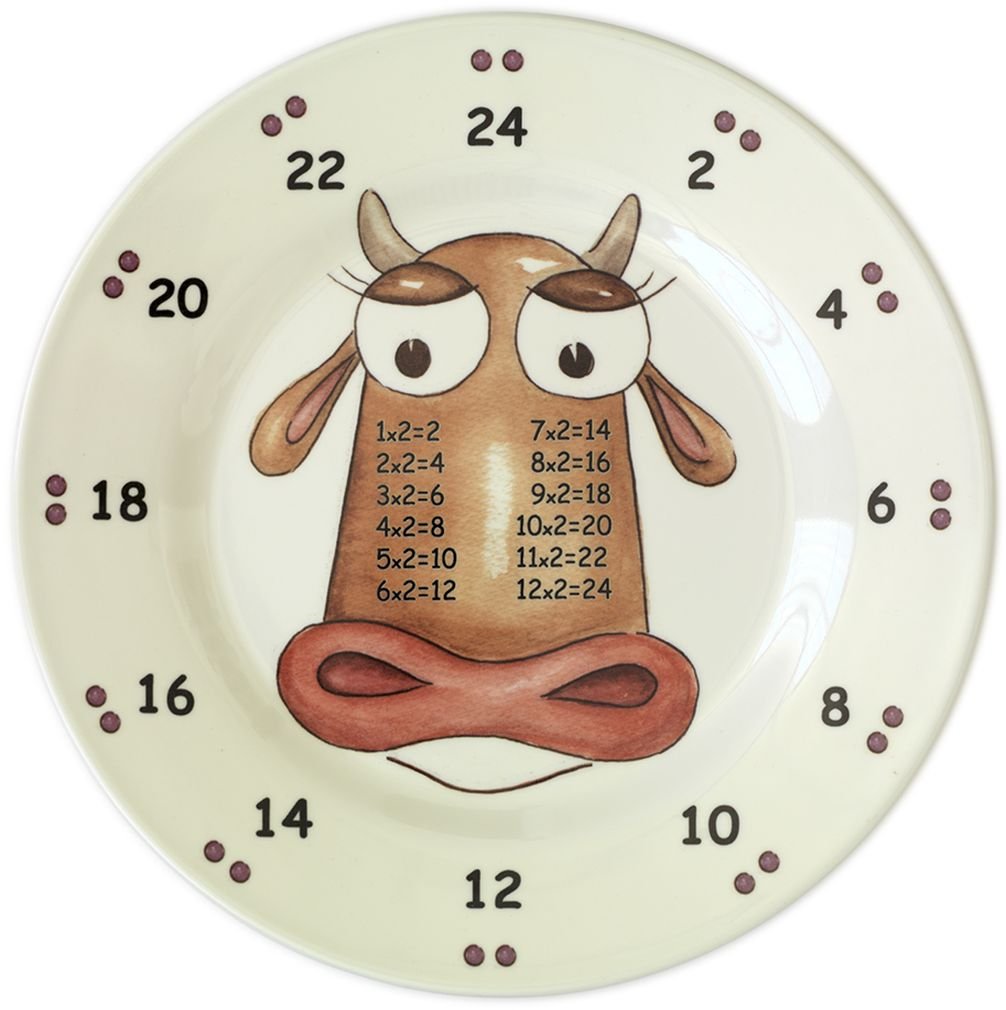 Times Table Dinnerware 4-Piece Melamine Plate Set for Kids - 9 Inch Unbreakable Plates for Early Learning & Mealtime | Perfect for Preschool, Daycare & Family Dining