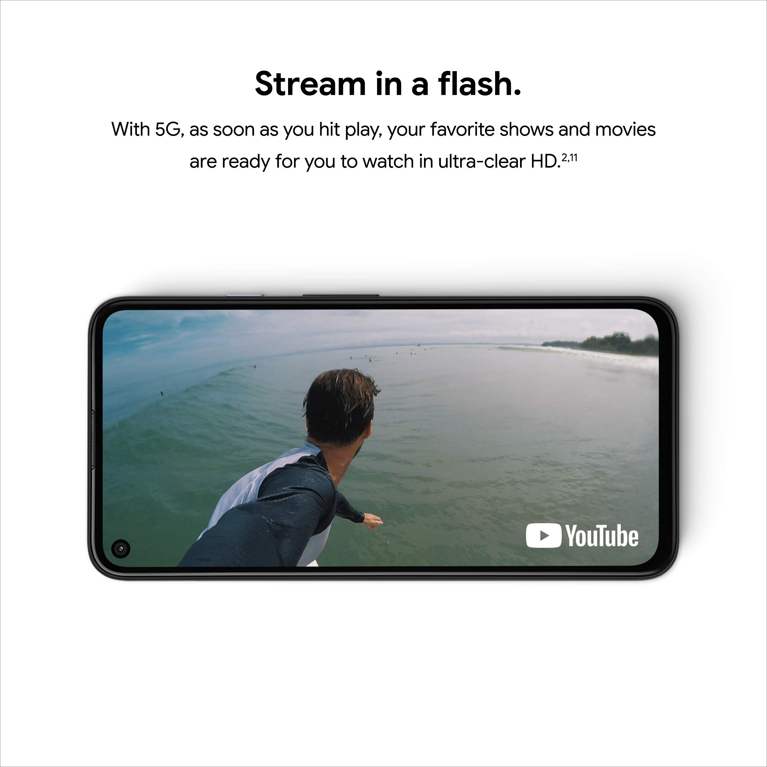 Google Pixel 4a 5G Unlocked Android Phone - Night Sight & Ultrawide Lens - Perfect for Travel Photography