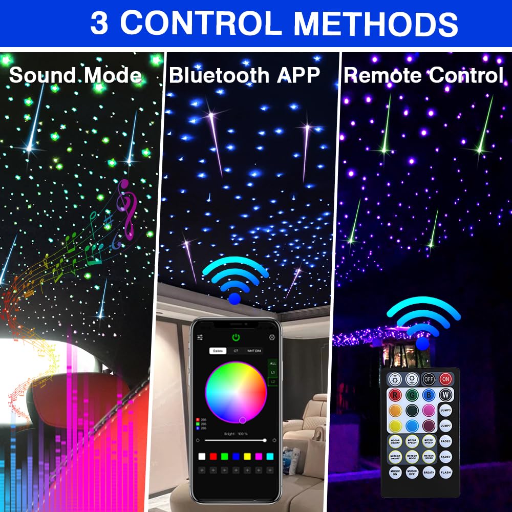 16W Dual Head Twinkle Fiber Optic Lights Kit - Bluetooth RGBW LED Starlight Headliner for Car & Home Ceiling | 920pcs Mixed Fibers (9.8ft/3m) with Meteor Shooting Star Effect | Perfect for Bedroom, Theater, Party & Romantic Ambiance Lighting