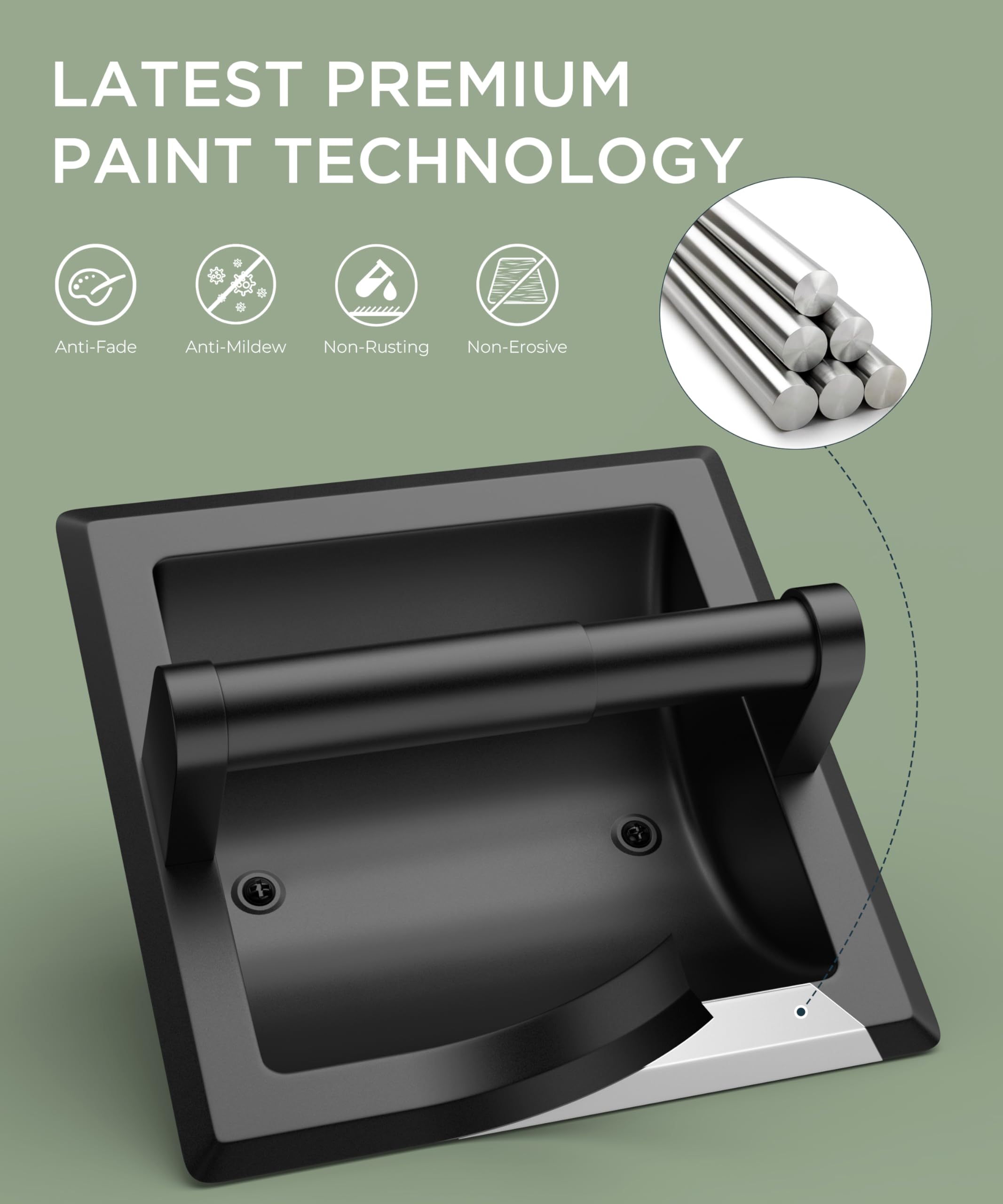 FORIOUS Matte Black Toilet Paper Holder - Wall Mount Recessed Bathroom Tissue Roll Holder with Rear Mounting Bracket | Durable & Space-Saving Design for Modern Homes & Apartments