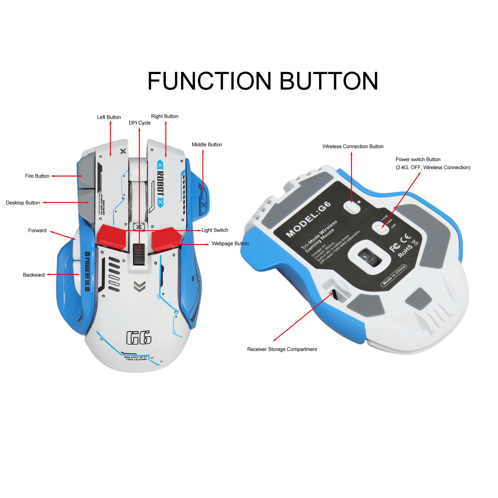Wireless Gaming Mouse, 2.4G Wired Bluetooth 3-in-1 RGB Gaming Mouse with 11 Color Modes & 5 Adjustable DPI (1600-7200) - Compatible with Windows PC, Mac, Android, iOS - Ergonomic Design for FPS, MOBA, eSports Gaming (White)