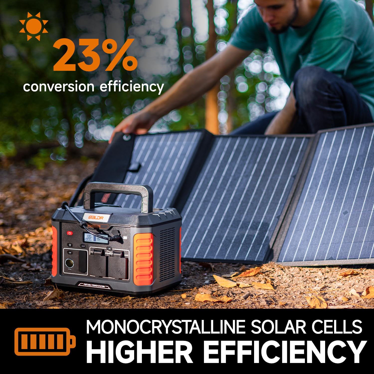 120W Portable Solar Panel for Jackery/ECOFLOW/Flashfish/ROCKPALS Power Stations - Foldable Solar Charger with USB & PD Output - Perfect for Camping, RV Trips, Off-Grid Living & Emergency Power (Black)
