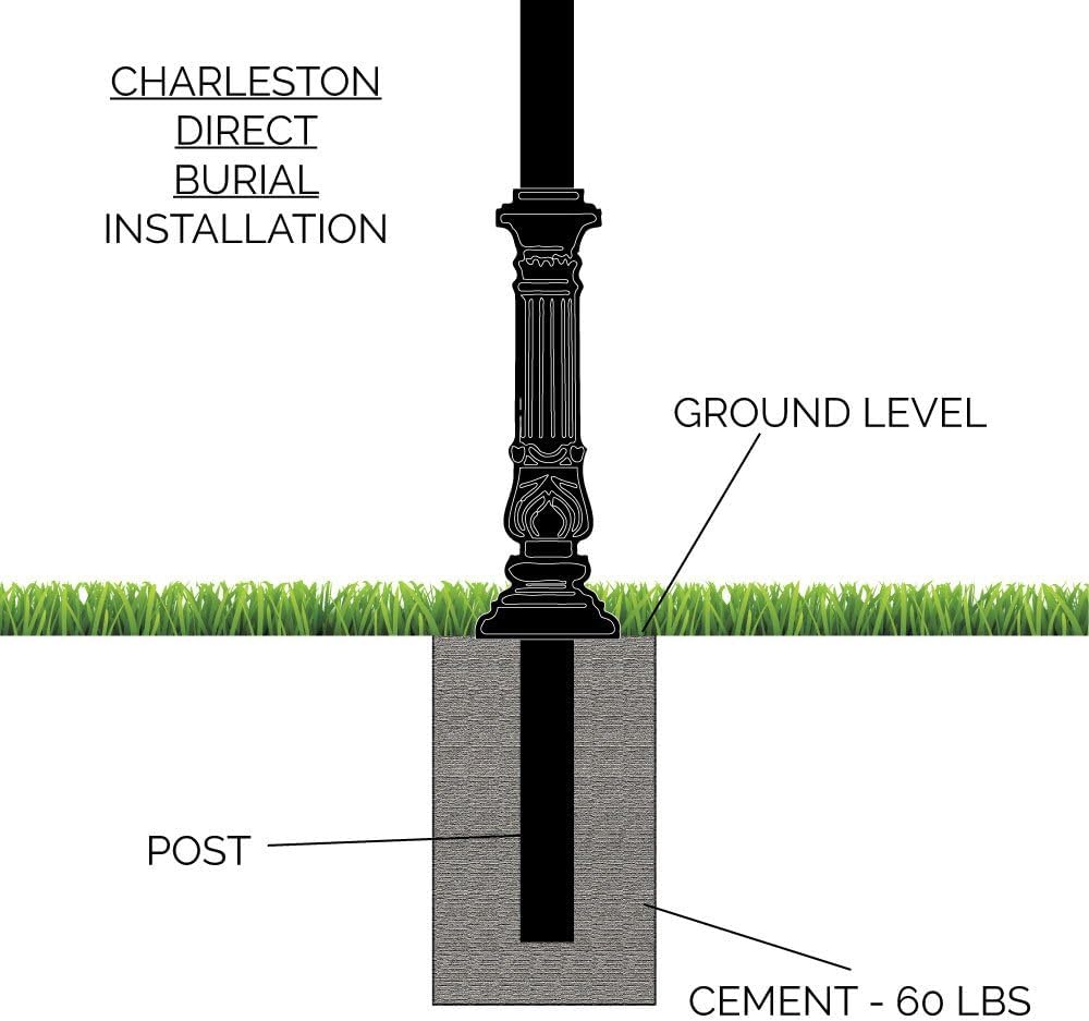 Black Rust-Resistant Charleston Mailbox & Post System with Address Plaque, Numbers & Scroll - Durable Outdoor Mailbox for Homes, Farms & Rural Properties - Includes Mounting Hardware (Standard Size)