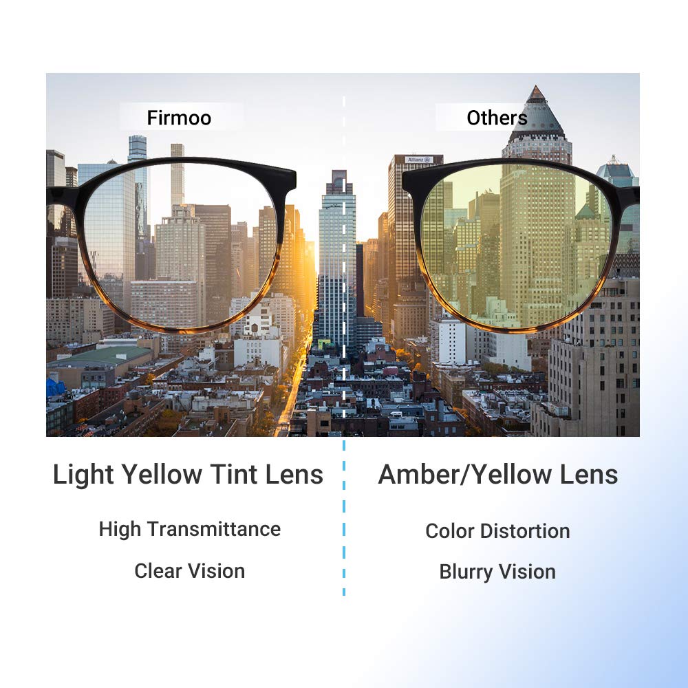 Firmoo Oversized Blue Light Blocking Glasses - Anti UV Computer Gaming Glasses for Women & Men | Reduce Eye Strain for Work, Gaming & Screen Time
