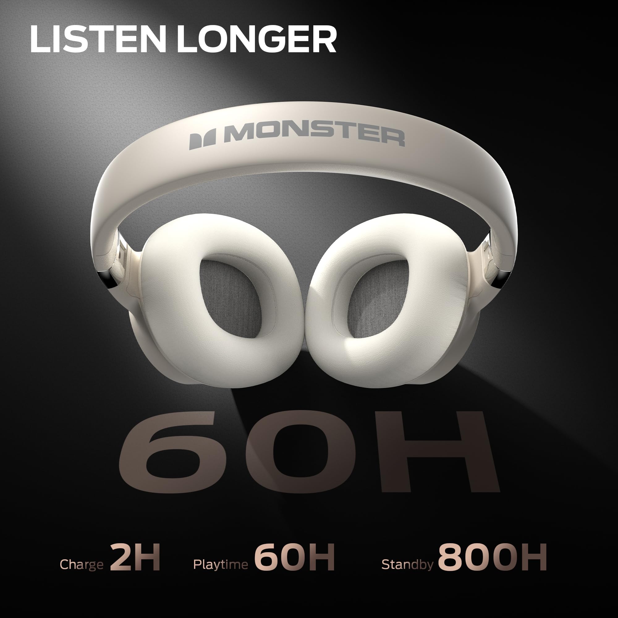 Monster Persona SE ANC Active Noise Cancelling Wireless Bluetooth Over-Ear Headphones - 60H Playtime, HiFi Stereo, Deep Bass, Built-in Mic, Memory Foam Ear Cups - Perfect for Home Office, Travel & Commuting