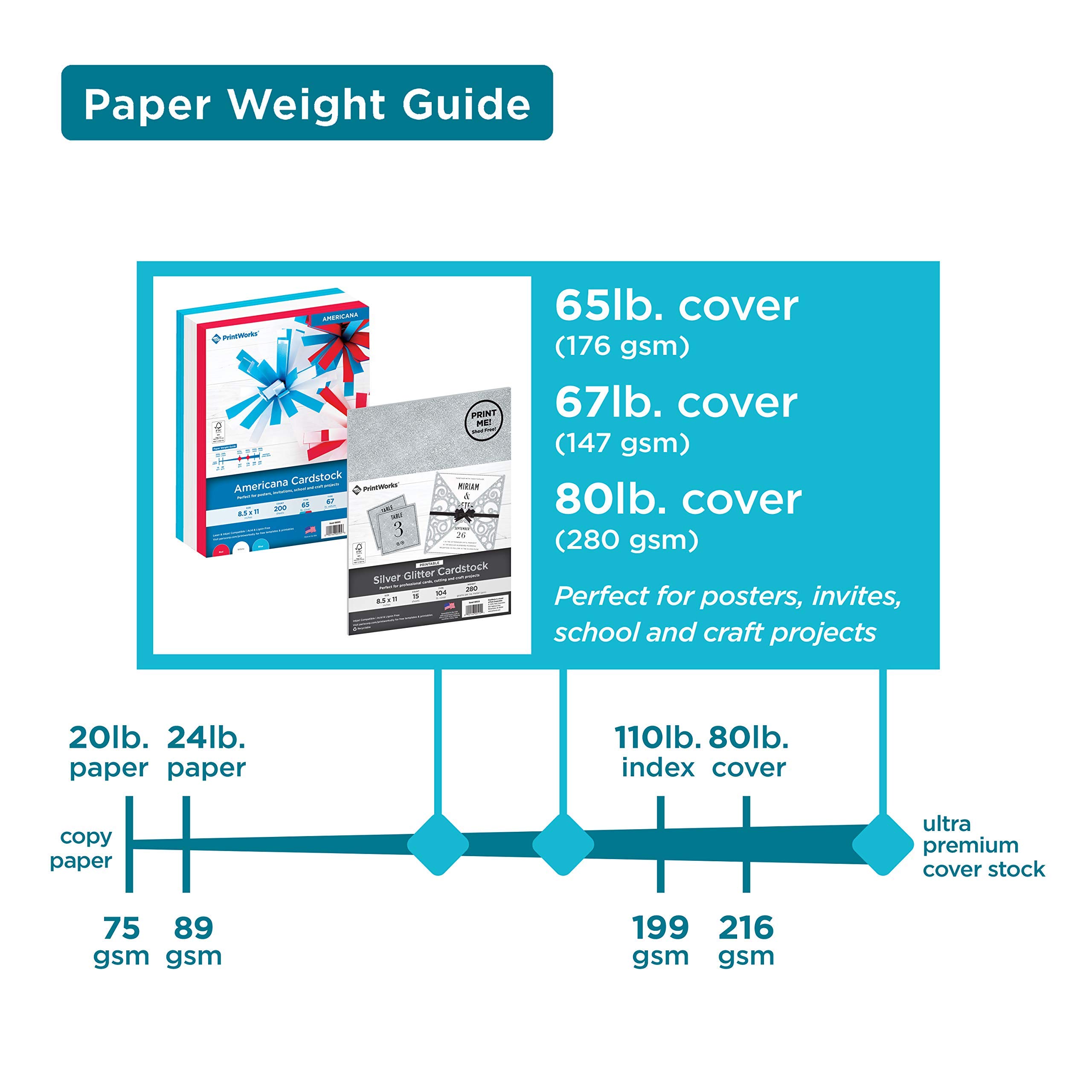 Premium Printworks Red, White, Blue & Sparkle Cardstock Paper - 8.5 x 11 Inches, 215 Sheets - Patriotic Scrapbooking, DIY Crafts, Holiday Decorations & Card Making Supplies