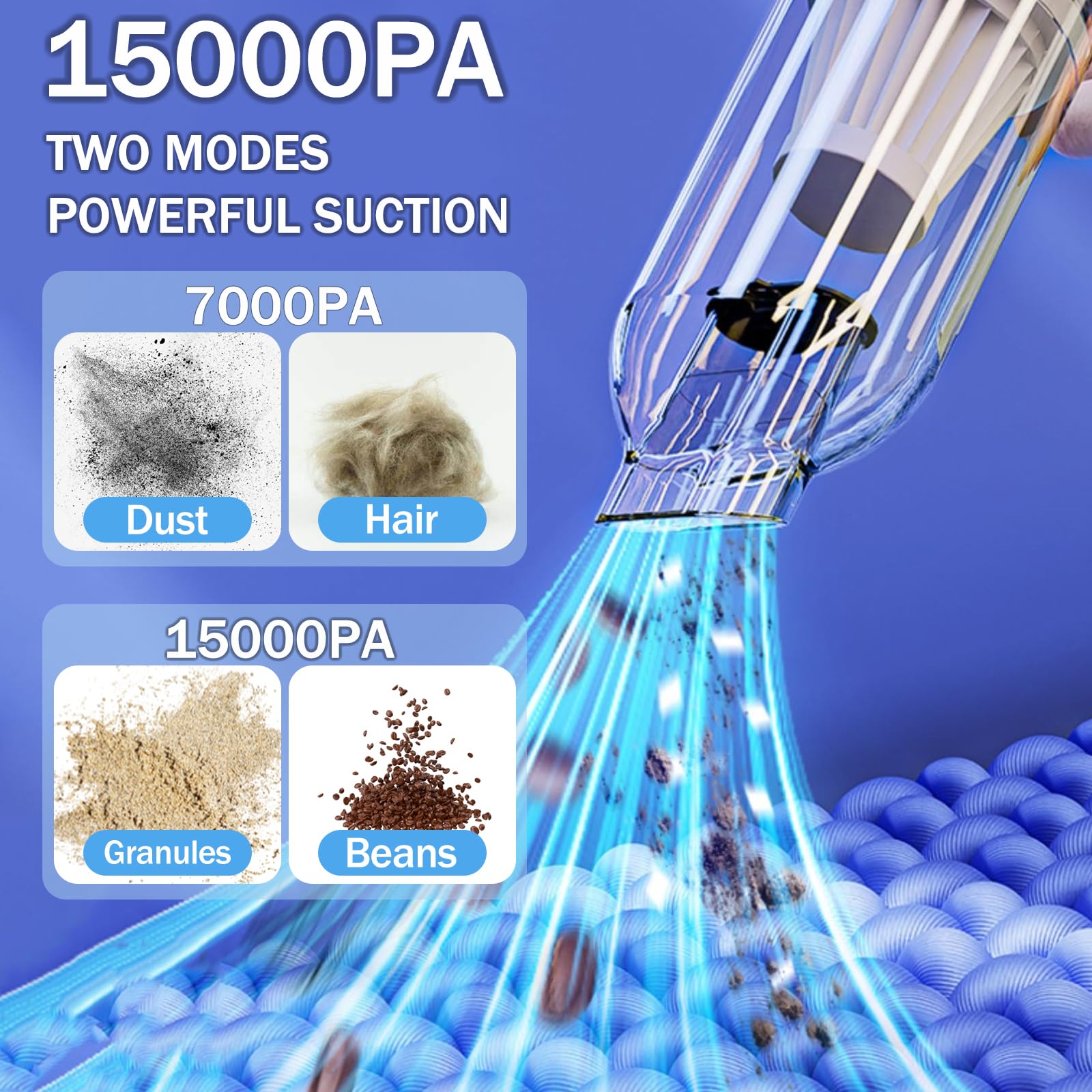 15000PA High Power Cordless Car Vacuum Cleaner - USB-C Rechargeable 3-in-1 Handheld Vacuum with Brushless Motor, 2 Speed Settings for Car Detailing & Home Cleaning | Perfect for Pet Hair, Crumbs & Dust Removal