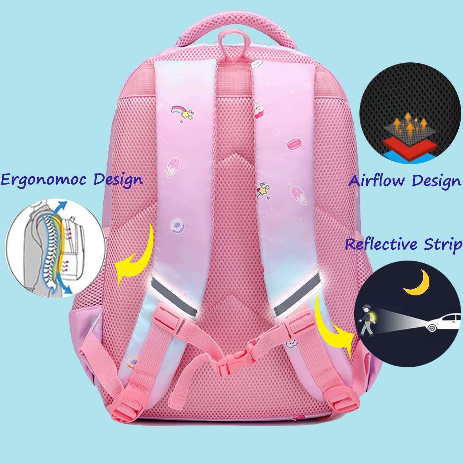 **Cute Unicorn Backpack for Girls - Waterproof School Bookbag with Pencil Case & Lunch Box - Perfect for Elementary, Middle School & Travel - Trendy Unicorn Gifts for Kids**