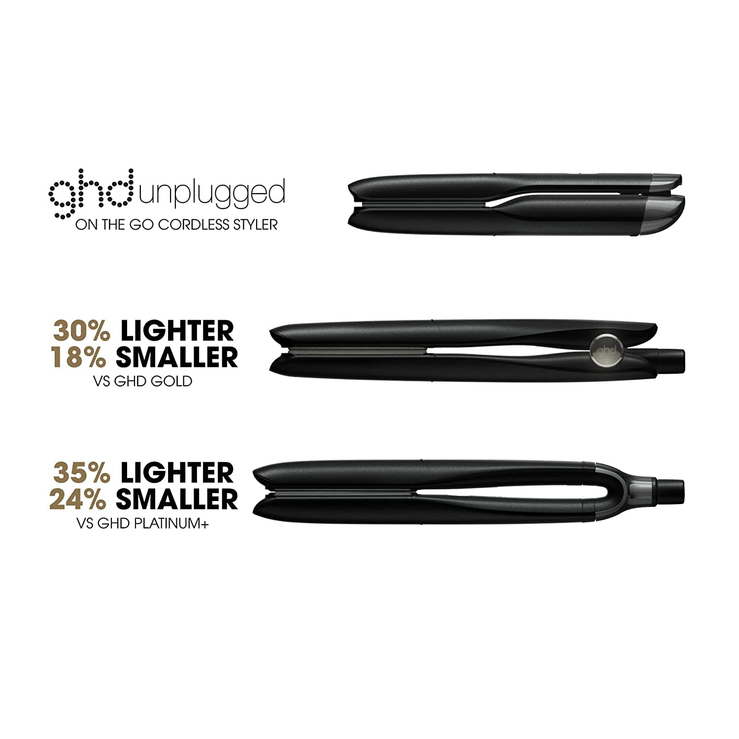 ghd Unplugged Styler 1