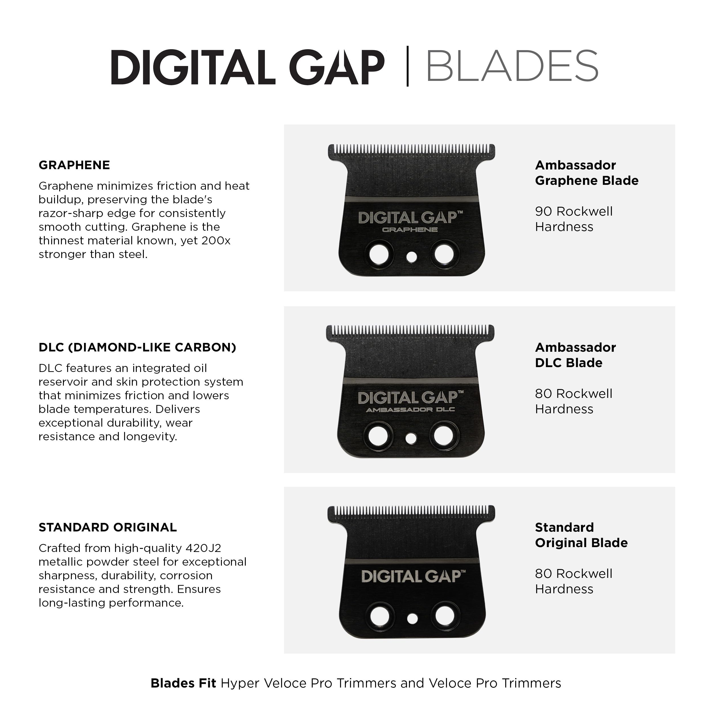 COCCO Digital Gap Ambassador DLC Trimmer Blade - ADGT-DLC Replacement Blade for Hyper Veloce Pro & Veloce Pro Trimmers - Professional Hair Clipper Accessory for Barbers & Home Grooming