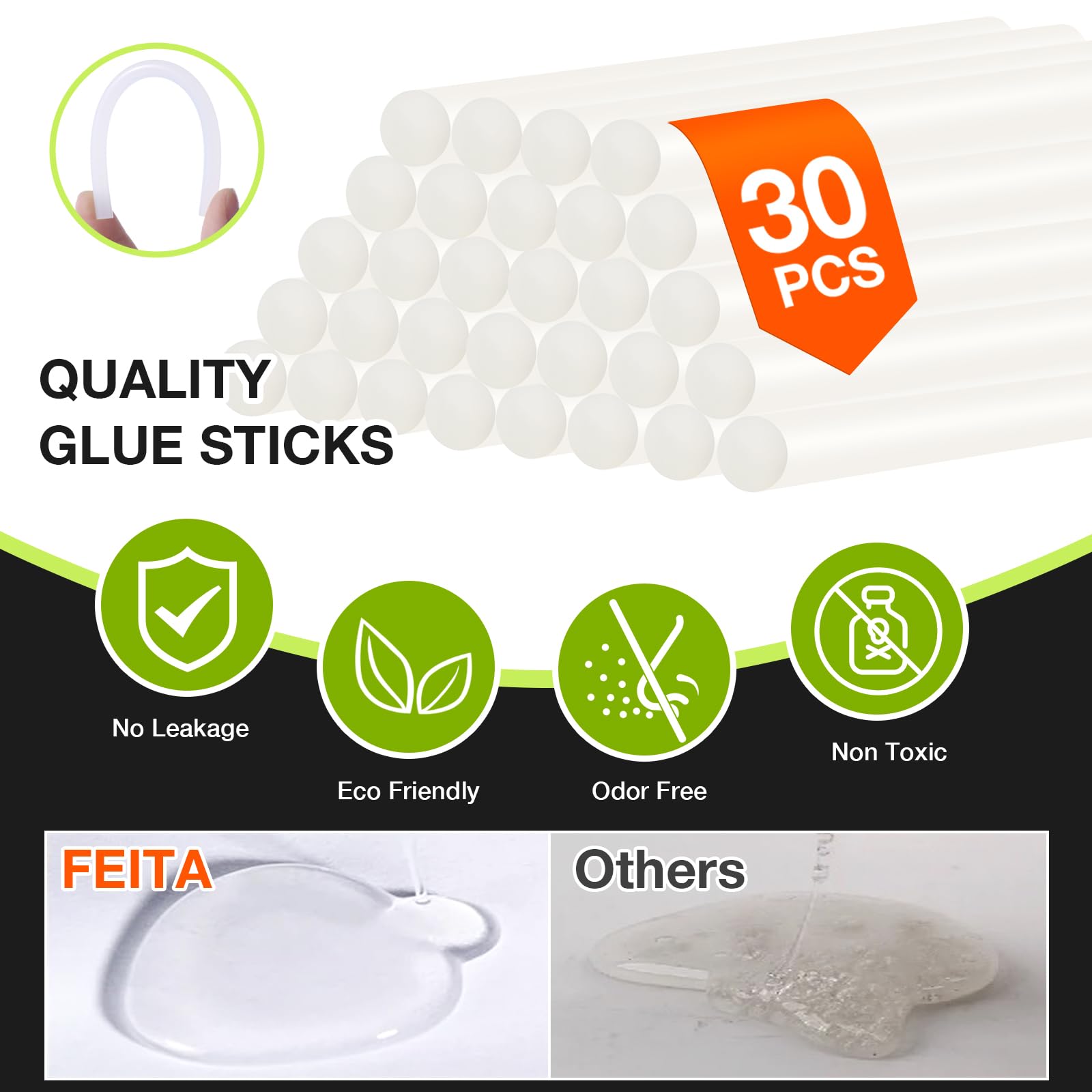 FEITA USB-C Rechargeable Cordless Hot Glue Gun Kit - 40S Fast Heating, 30 Mini Glue Sticks Included - Perfect for DIY Crafts, Home Repairs, School Projects & Holiday Decorations