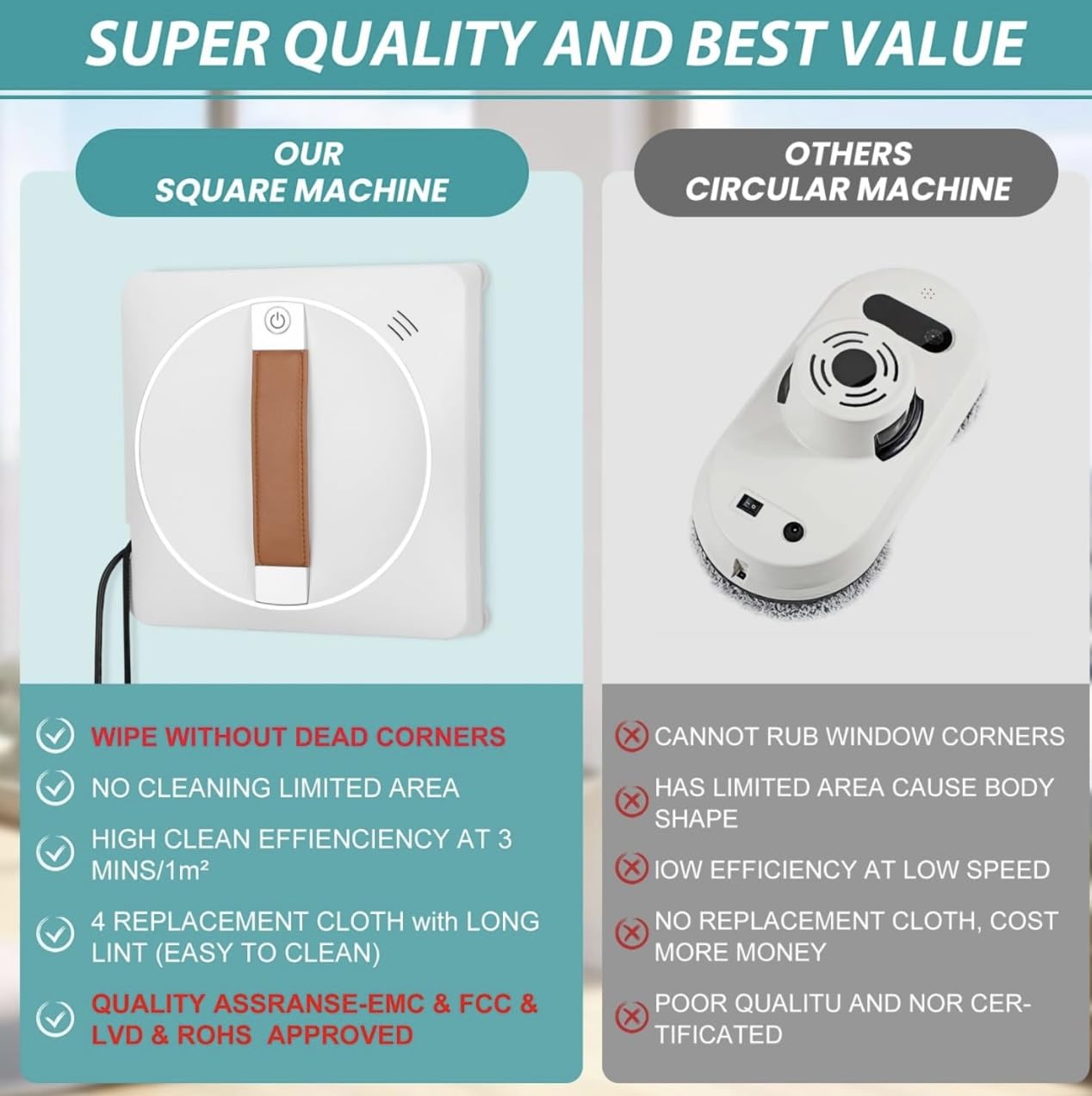 Smart Window Cleaning Robot Vacuum - Modern Design with 4 Extra Cloth Mops, Remote Control & Edge Detection | Magnet Window Cleaner Tool for Indoor & Outdoor Use | Perfect for High-Rise Windows, Glass Doors, and Skylights
