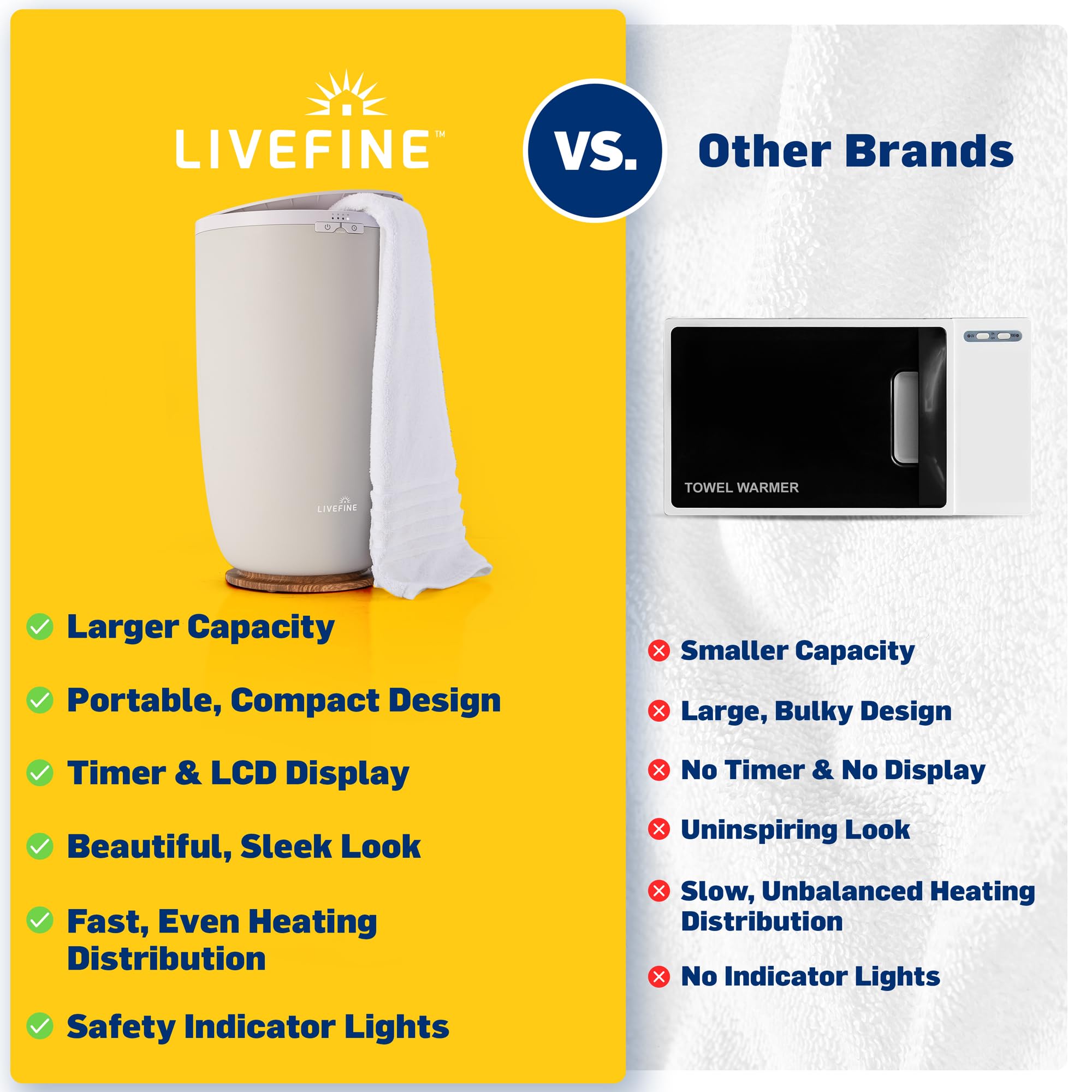LiveFine Large Bucket Style Luxury Towel Warmer Heater - Adjustable Timer & Auto Shut-Off - Fits 2 Oversized 40