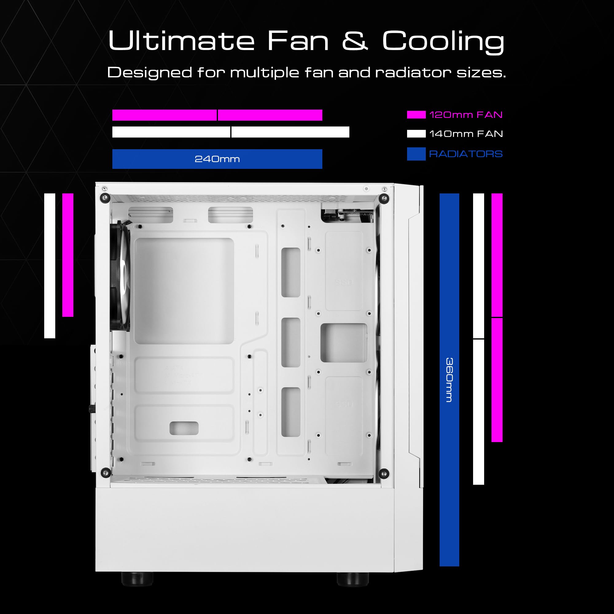 GAMDIAS White RGB Gaming ATX Mid Tower PC Case - Tempered Glass Side Panel, 3x 120mm ARGB Fans & High Airflow Design | Perfect for Gaming Rigs, Streaming Setups & Custom PC Builds