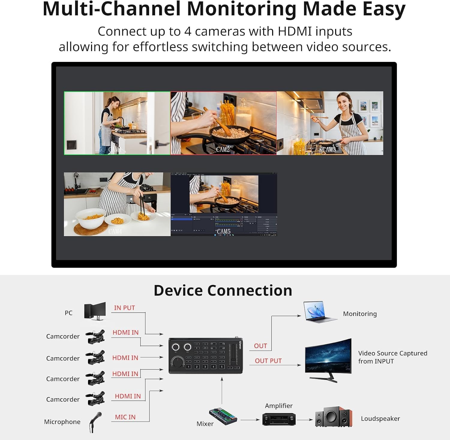 ULANZI DD02 4K HDMI Video Switcher for Live Streaming - 4 Camera Inputs, OBS/vMix/VLC/PotPlayer/YouTube Compatible | Professional Live Production for Gaming, Church Services & Webinars