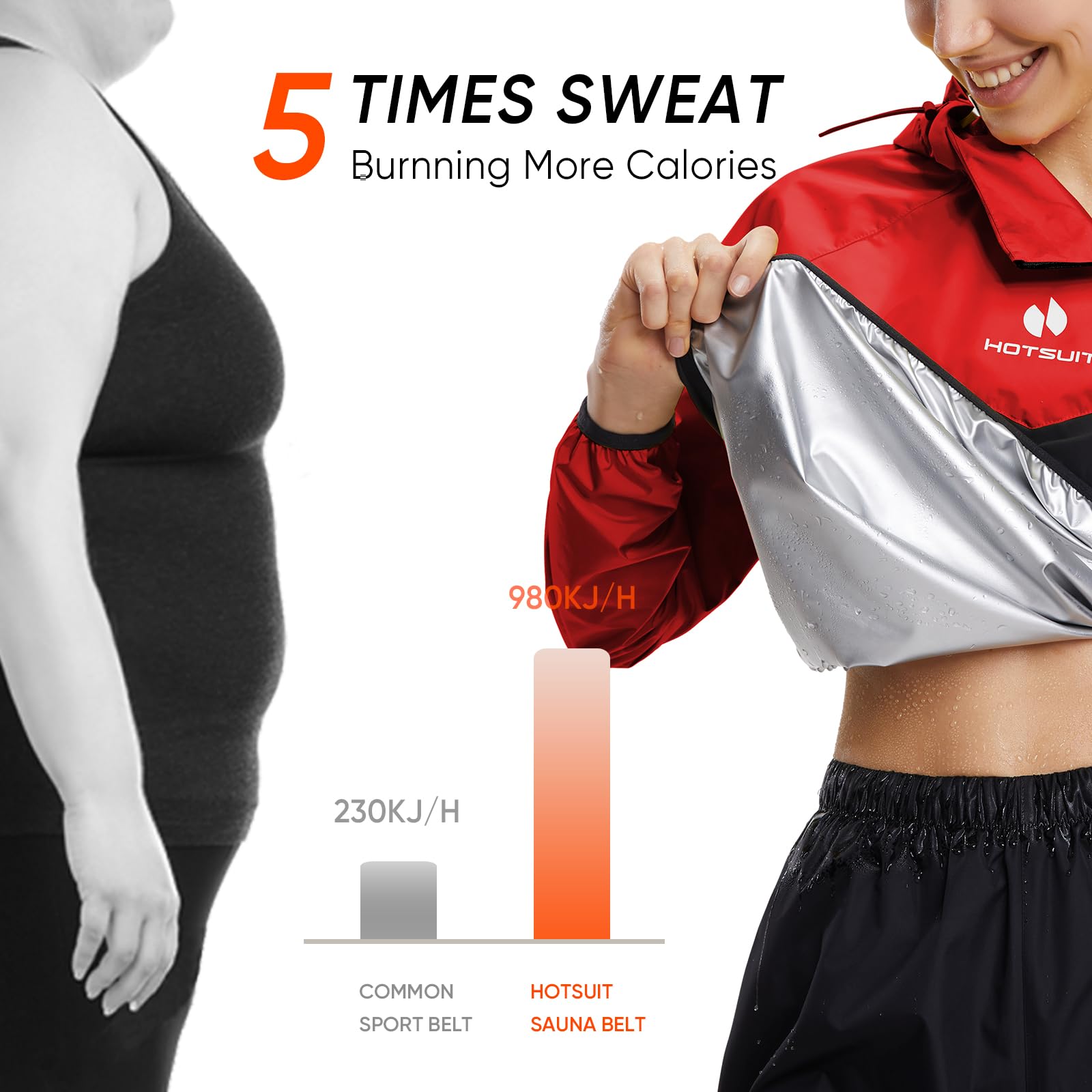 HOTSUIT Women's Sauna Suit for Weight Loss & Workout - Sweat Inducing Gym Jacket for Boxing, Running & Fitness Training