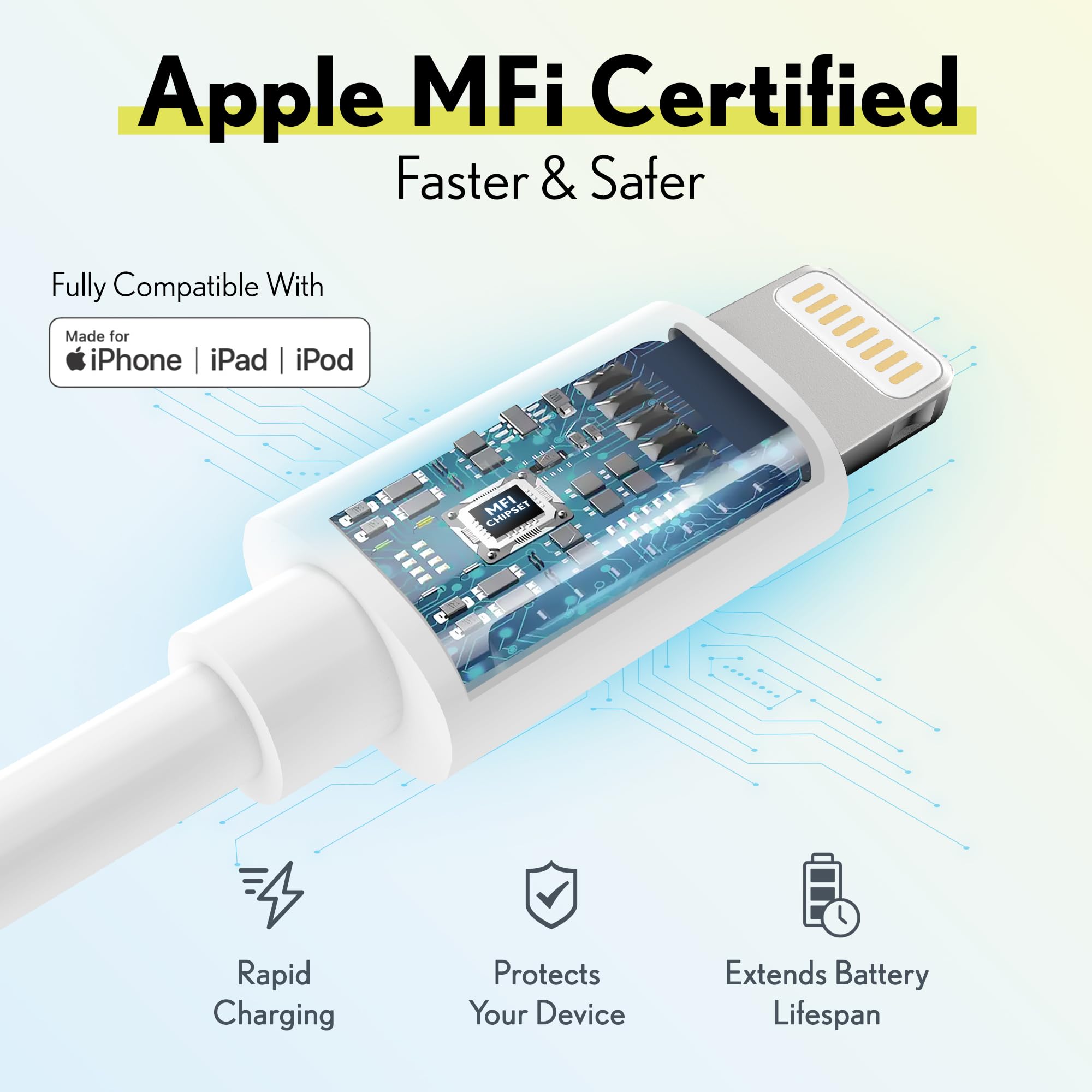 MFi Certified Lightning Cable 6ft - Fast Charging USB A to Lightning Cable for iPhone, iPad, iPod - Durable & Portable Apple Charger Cord (2-Pack) - Perfect for Home, Office & Travel Use