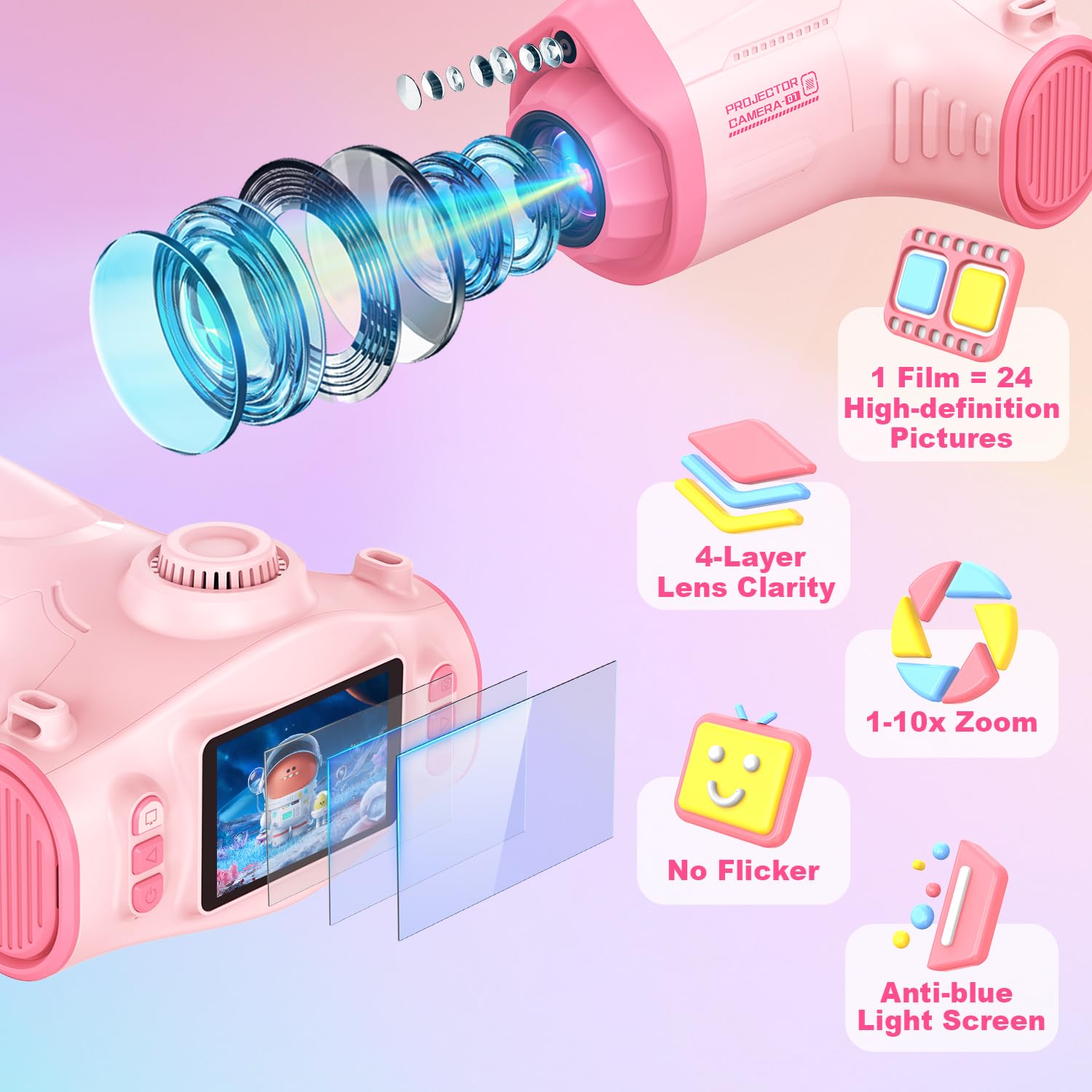 **Kids Camera with Projector - 1080P HD Big Screen Selfie Camera with Tripod, 32GB Memory, Perfect Birthday Gift for Boys & Girls Ages 6-12 (Pink) - Great for Travel, Parties & Creative Play**