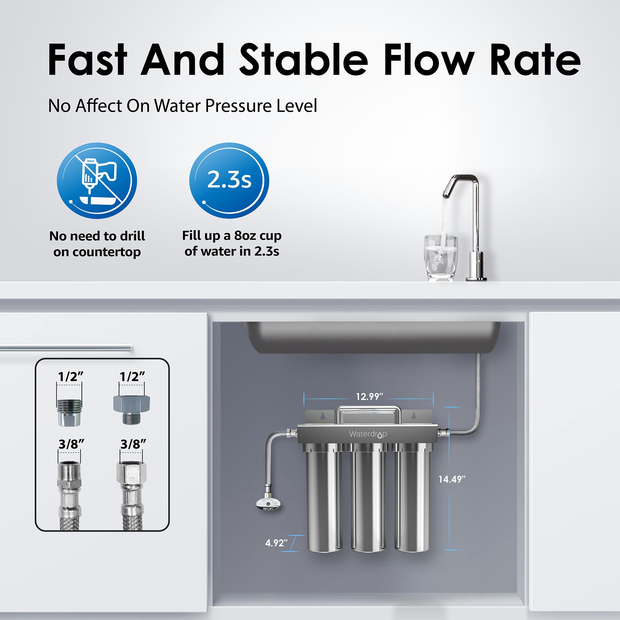 Waterdrop TST-UF 0.01μm Ultra-Filtration Under Sink Water Filter System - Stainless Steel Kitchen Faucet Filter with 5X Service Life, Removes 99.99% of Contaminants >0.01μm - Perfect for Clean Drinking Water, Cooking, and Healthy Home Hydration