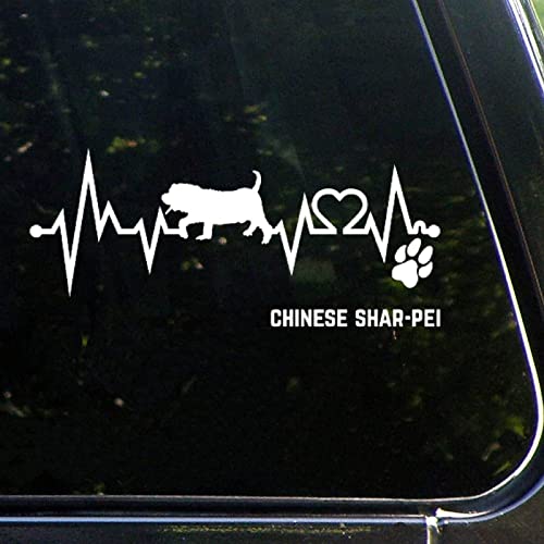 Chinese Shar-pei