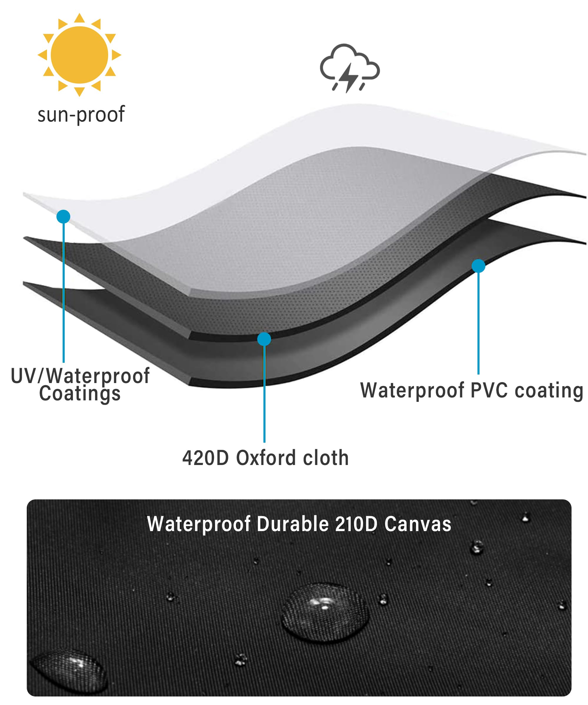 Waterproof Motorcycle Cover with Lock Holes & Storage Bag - Outdoor Use for Bikes up to 96.5