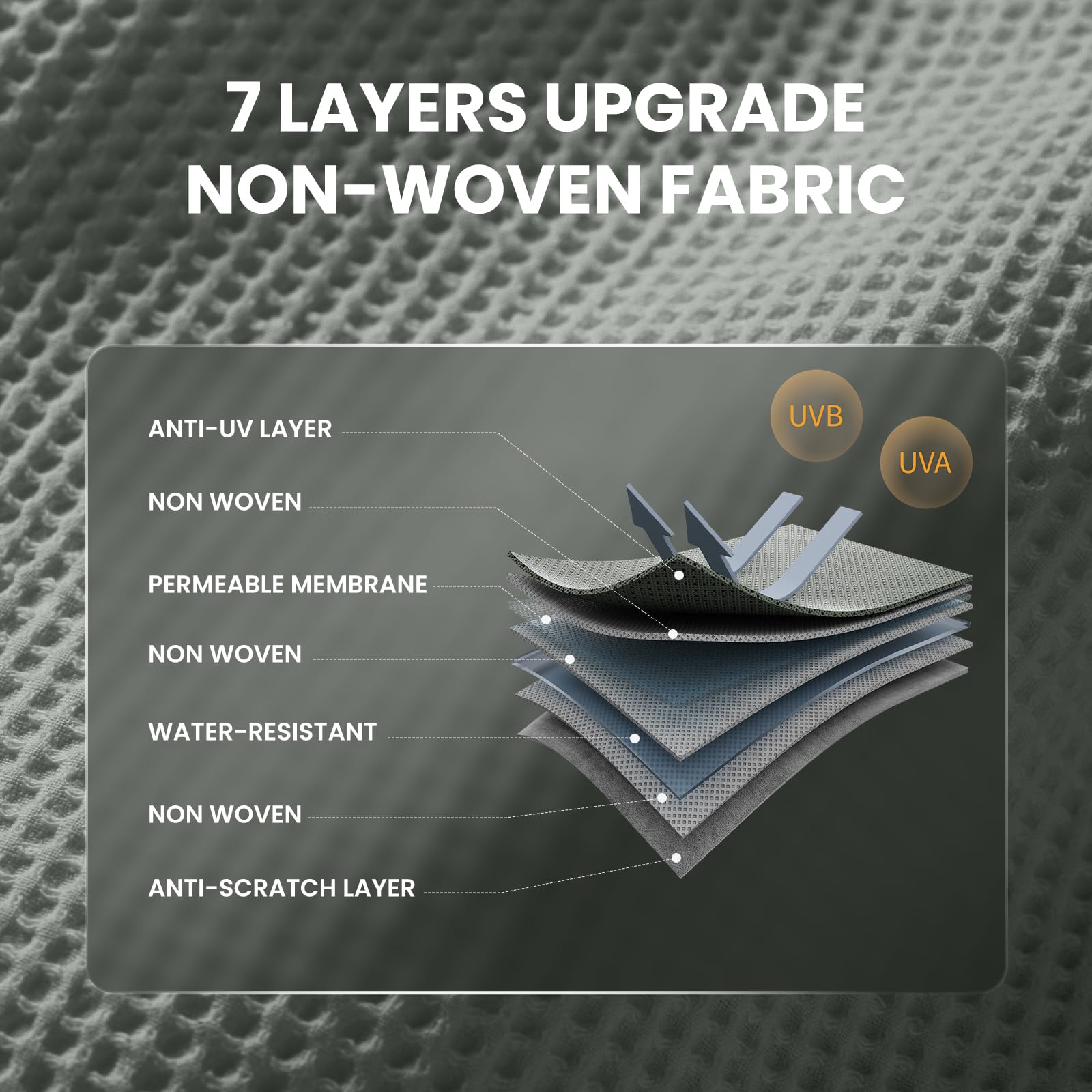 **16'-18' Heavy-Duty RV Travel Trailer Cover - 7-Layer Anti-Tear Windproof Camper Cover with Adhesive Repair Patches, 2 Extra Straps & 4 Tire Covers - Perfect for Outdoor Storage & Winter Protection**