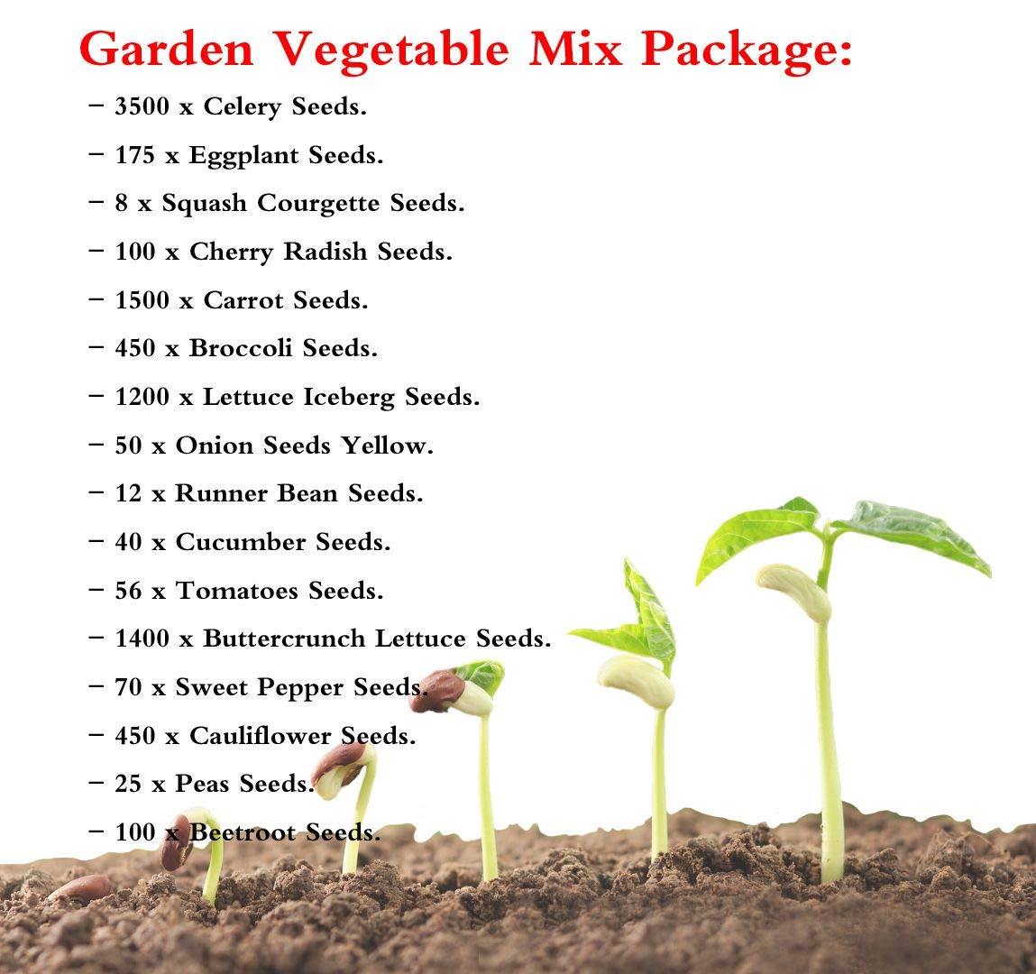 9100+ Non-GMO Vegetable Seeds for Emergency Survival & Home Gardening - 16 Variety Pack for Outdoor Living, Prepping, and Sustainable Food Supply