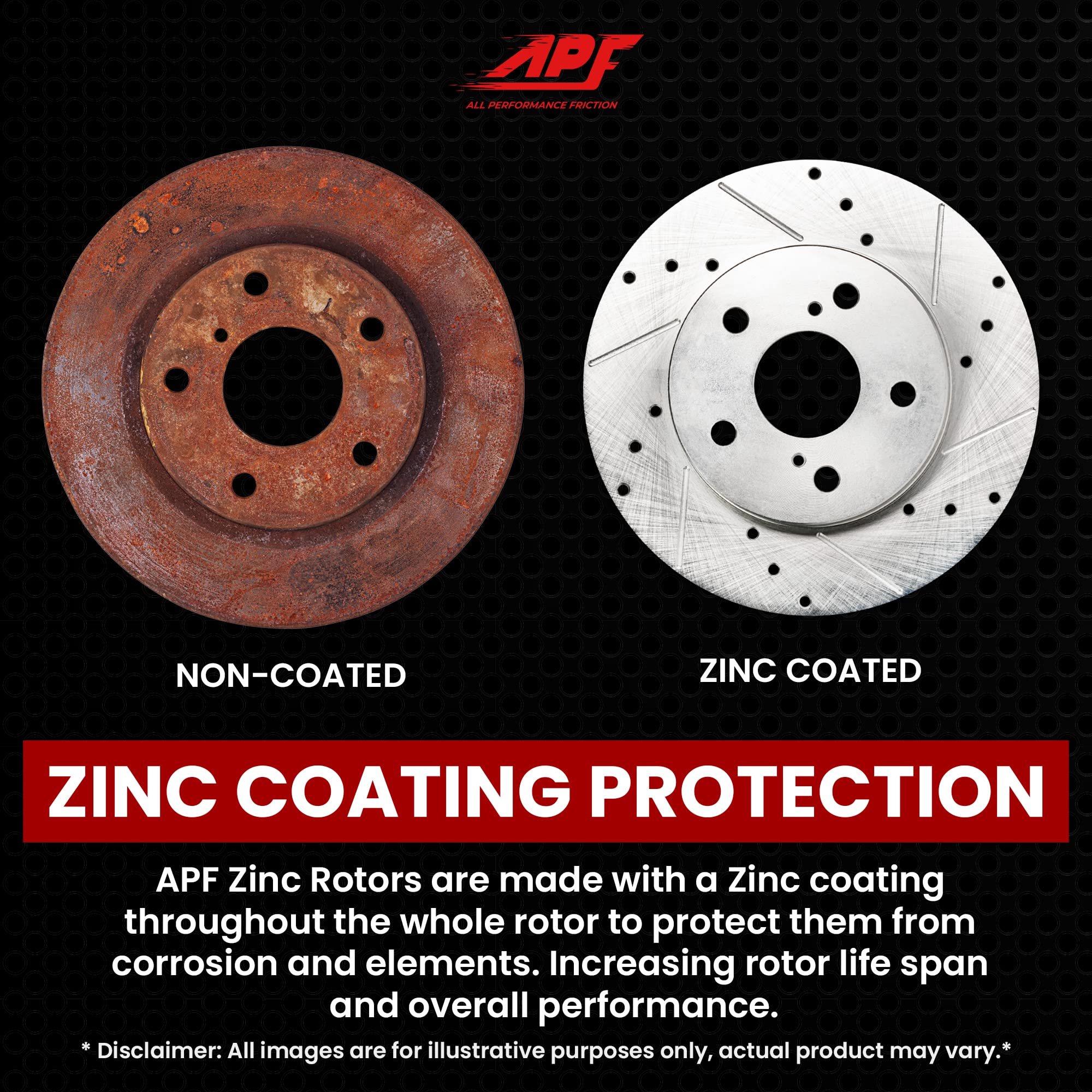 APF Full Brake Kit for Nissan Altima 2013-2019 - Zinc Plated Drilled & Slotted Rotors with Carbon Fiber Pads | 5-Lug | 10-Year Warranty | 4 Rotors & 8 Pads | Perfect for Performance Driving & Daily Commutes