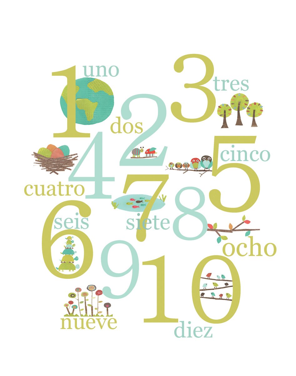 Spanish Nature Themed Counting Wall Art Print 11x14 - Educational Nursery Decor, Kids Room Poster, Gender Neutral Baby Room Decoration | Perfect for Preschool Learning & Toddler Bedroom Decor