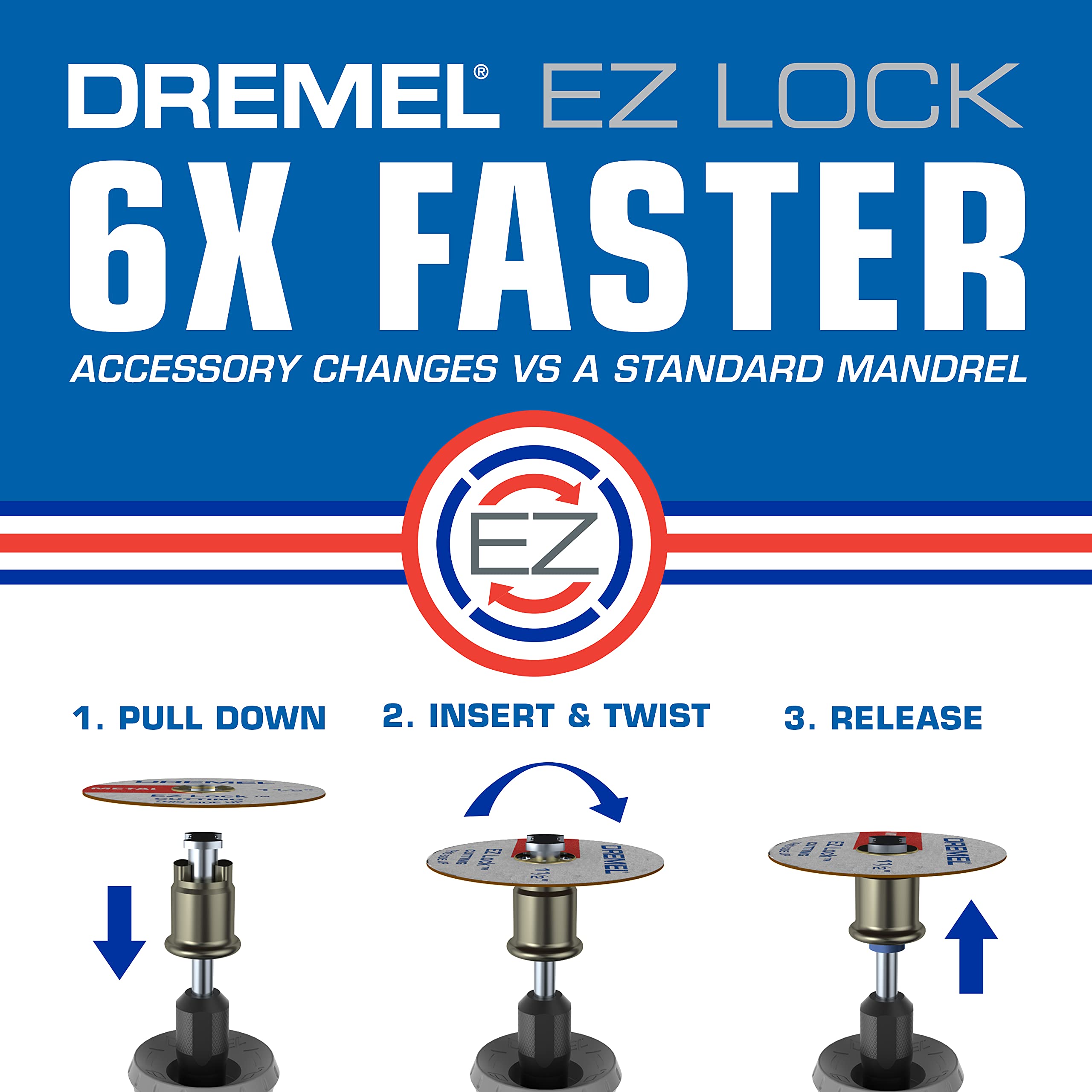 Dremel EZ476 1.5-Inch EZ Lock Rotary Tool Cut-Off Wheels for Plastic - 5 Pack | High-Speed Cutting Discs for DIY Crafts, Home Repairs & Hobby Projects