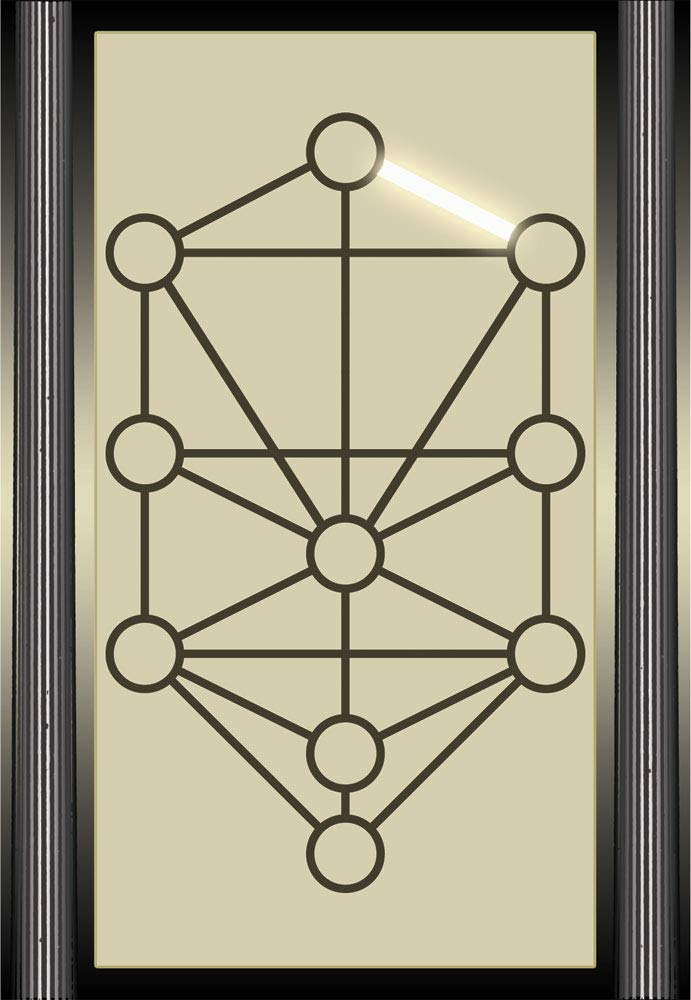Tree of Life Kabbalah Learning Cards - Living Magick Flash Cards for Self Study & Spiritual Growth | Perfect for Meditation, Tarot Practice & Mystical Learning
