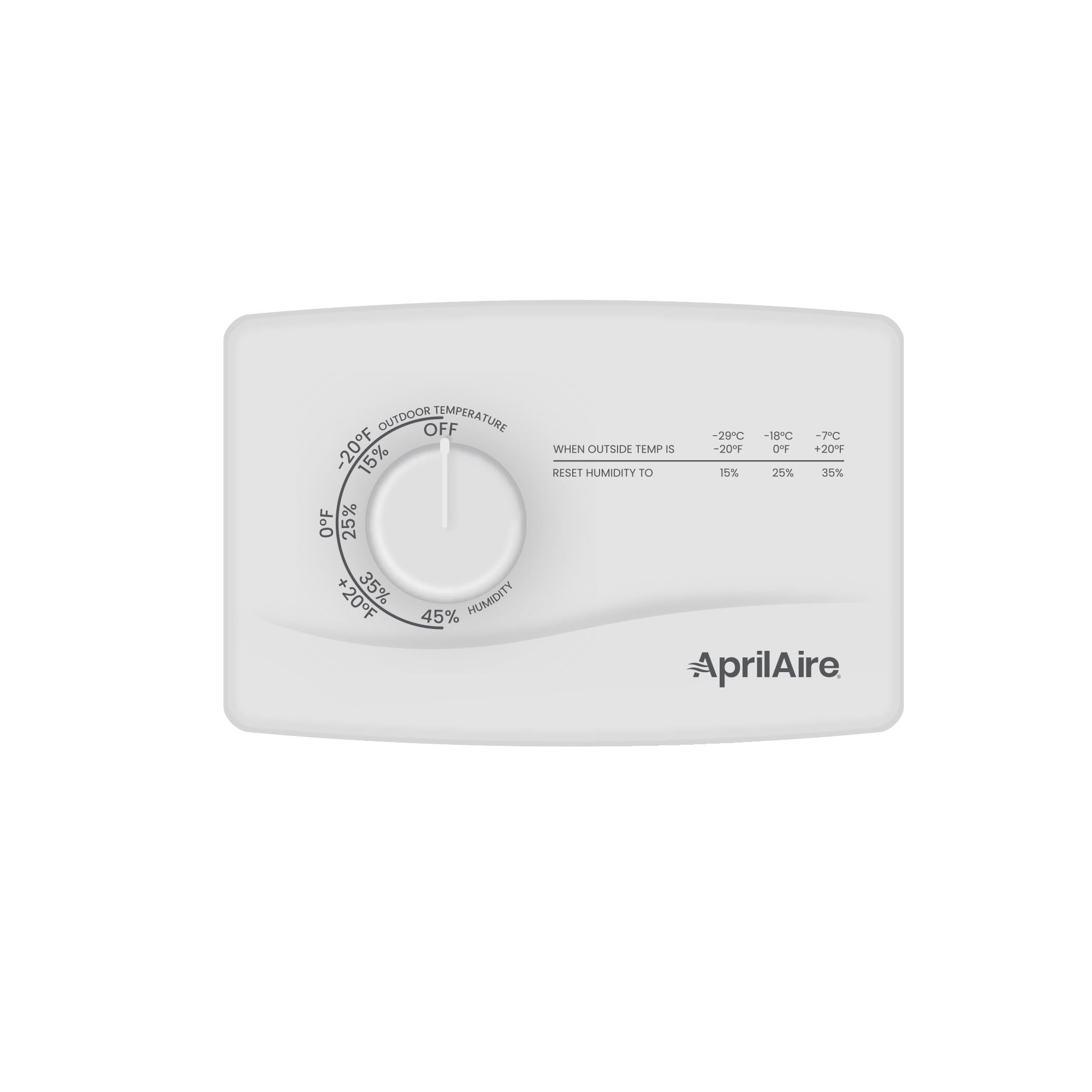 AprilAire 4655 Manual Whole-House Humidifier Control - 24VAC Low Voltage Humidistat for Duct or Wall Mount | Perfect for Home HVAC Systems & AprilAire Whole-House Humidifiers