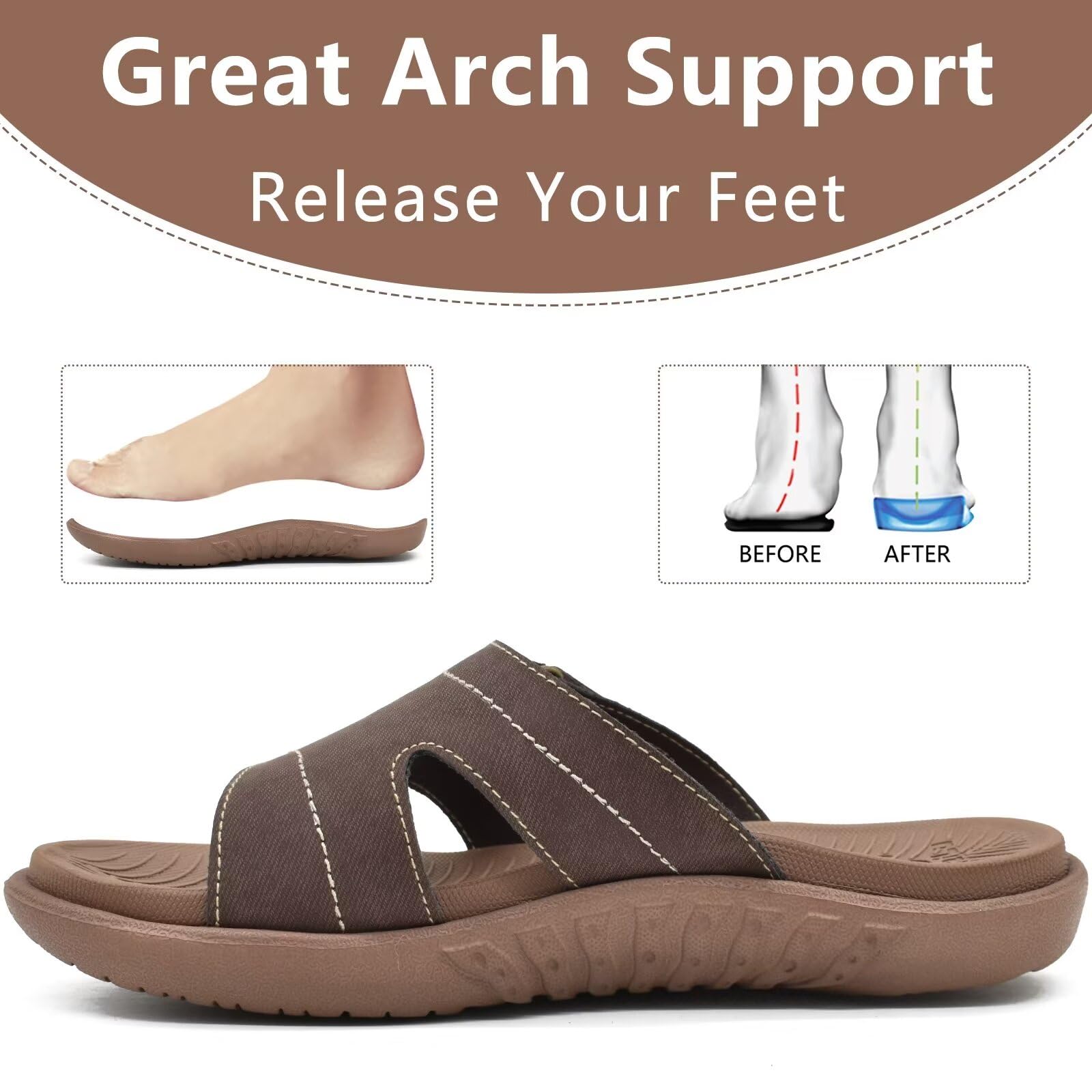 **KuaiLu Women's Orthotic Slides - Lightweight Athletic Sandals with Arch Support for Plantar Fasciitis - Yoga, Gym & Home Comfort Slippers**
