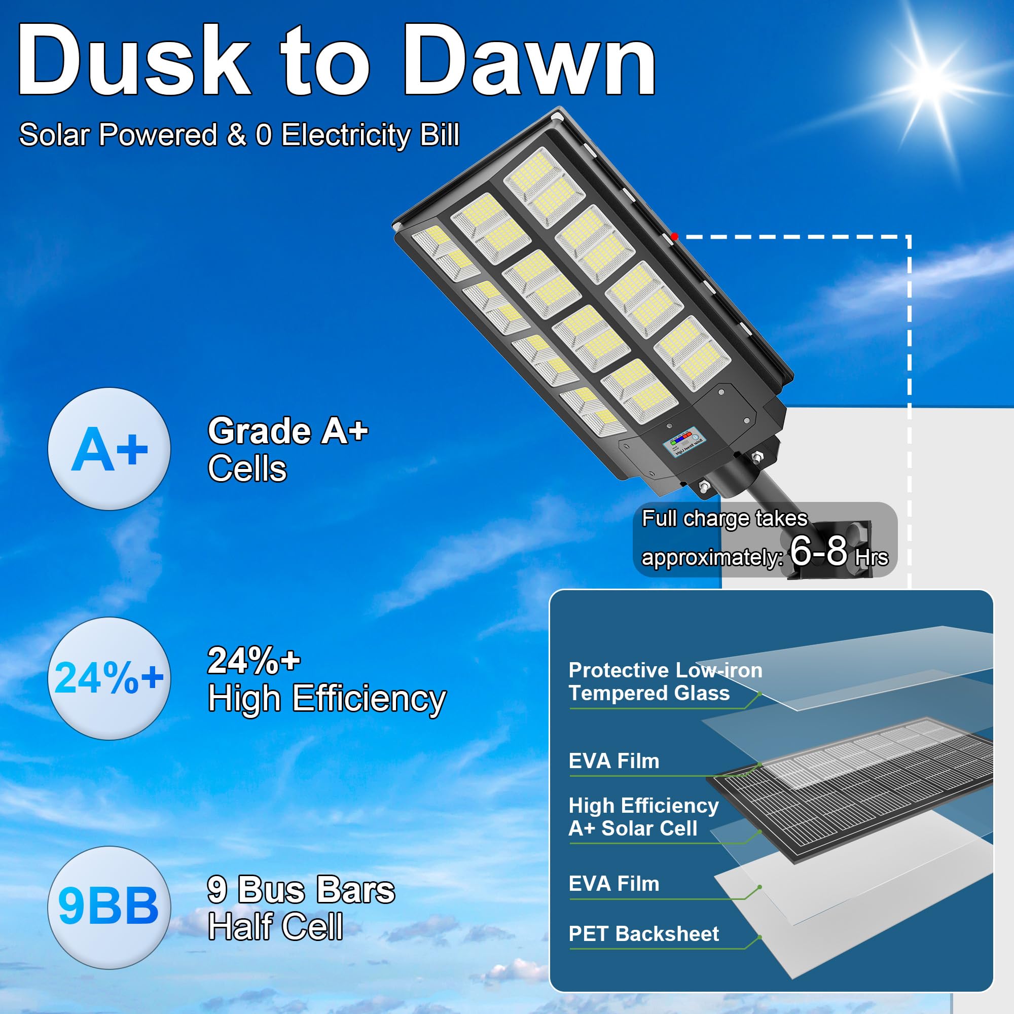8000W Solar Street Light Outdoor Waterproof - 240000LM 8000K LED Solar Powered Street Lamp with Motion Sensor & Dusk to Dawn - Perfect for Driveways, Parking Lots, Pathways, and Backyard Security Lighting