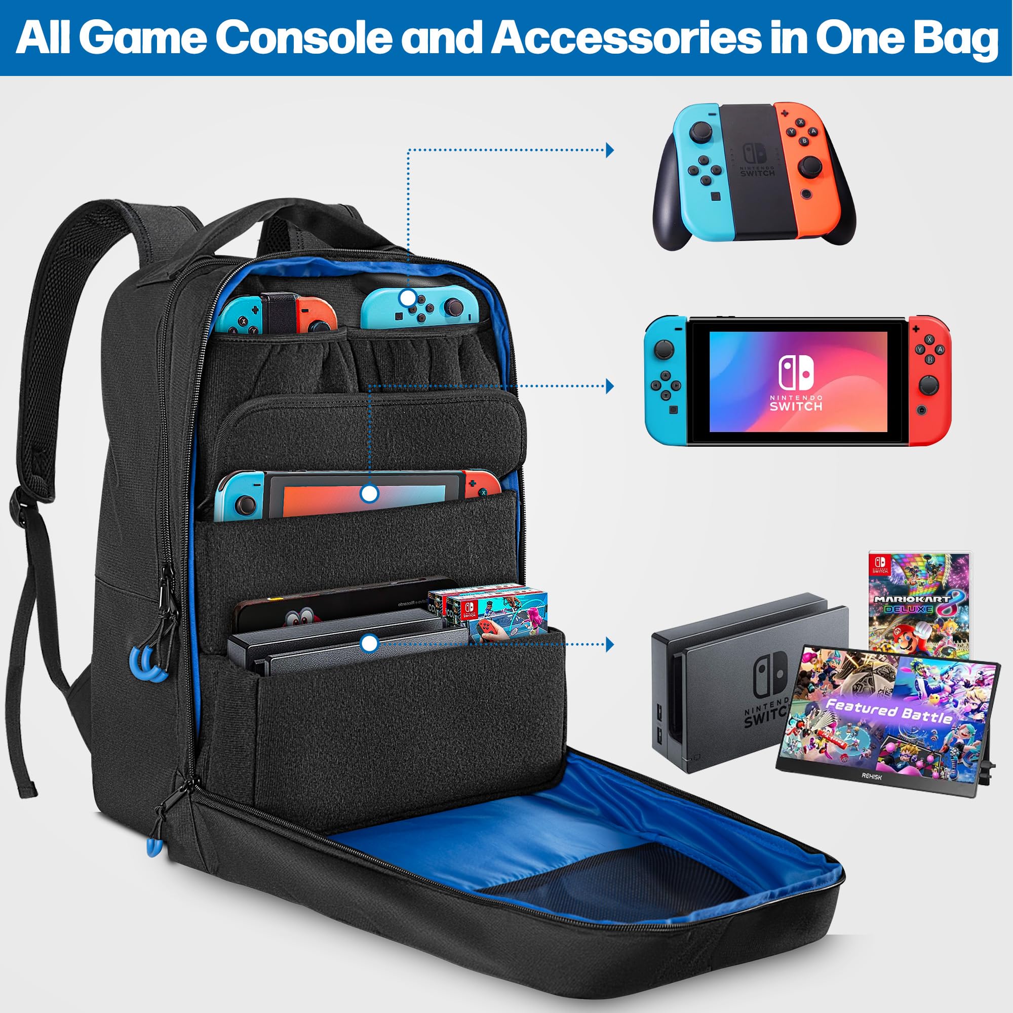 Nintendo Switch/Lite/OLED Travel Storage Backpack - Protective Carrying Case with Multiple Pockets for Docking Station, Controllers & Accessories (Patent Design) | Perfect for Gaming on the Go, Travel & Commuting