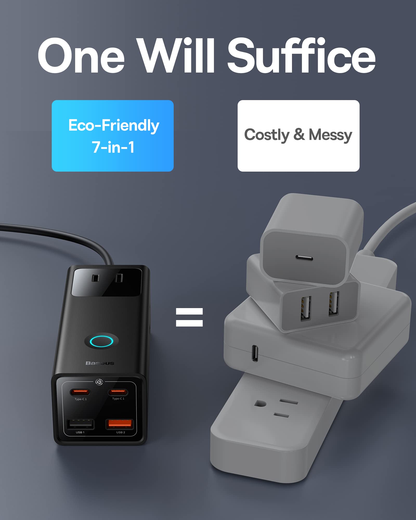 Baseus PowerCombo Pro 65W 7-in-1 USB Charging Station with Surge Protection - 3 AC Outlets, 2 USB-C & 2 USB-A Ports - Fast Charger for MacBook, iPhone, Samsung, iPad - Perfect for Home Office, Travel & Workspace Charging Needs
