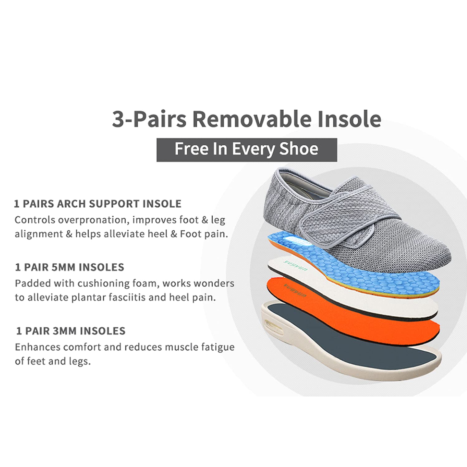 **Women's Diabetic Shoes with Adjustable Closure – Non-Slip Wide Width Walking Shoes for Elderly, Lightweight & Breathable Mesh Sneakers – Ideal for Edema, Plantar Fasciitis, Bunions, Arthritis & Swollen Feet – Perfect for Daily Walking, Nursing & Comfortable All-Day Wear**