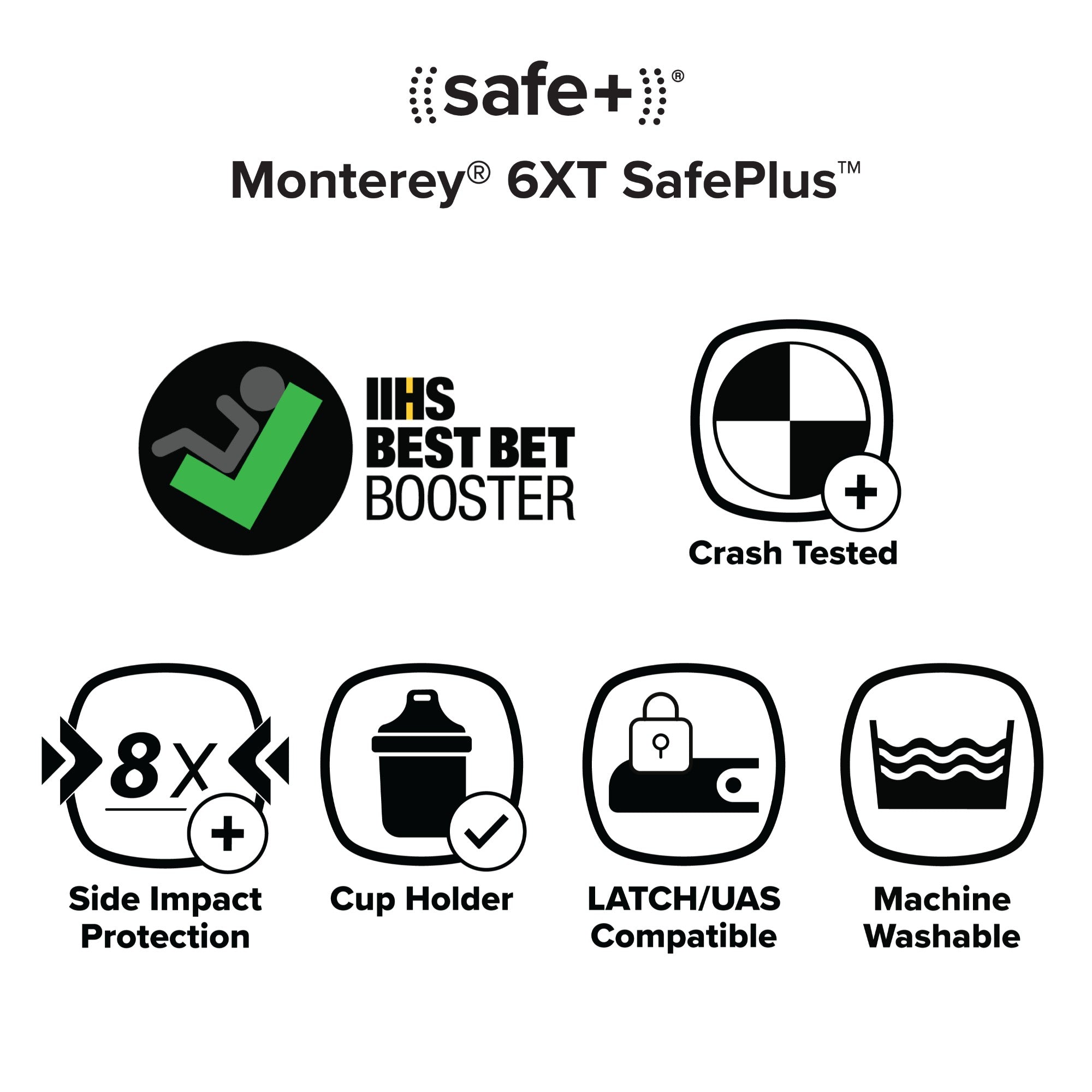 Diono Monterey 6XT SafePlus High Back Booster Car Seat - Safe & Comfortable for Kids 40-120 lbs - Ideal for Travel & Everyday Use