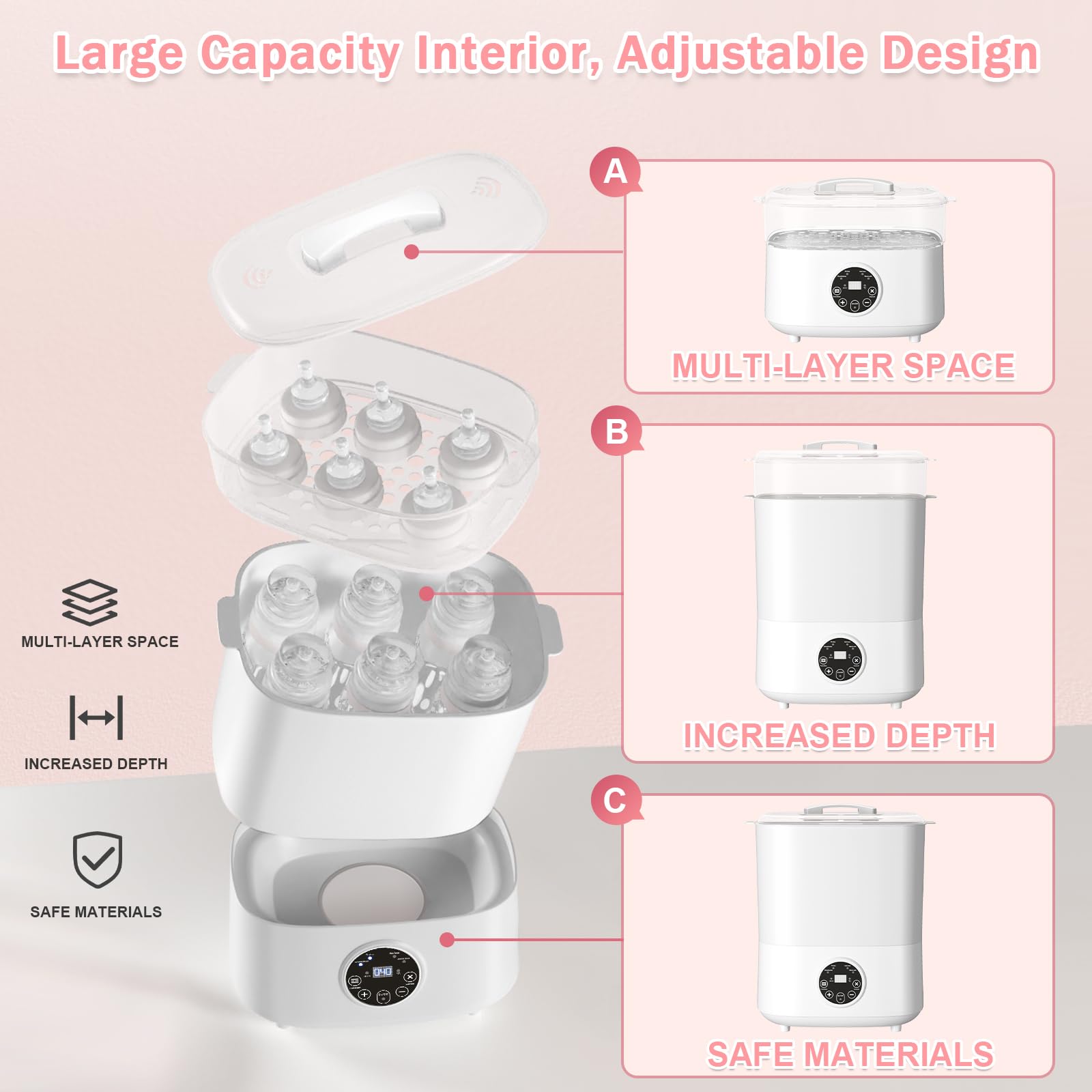 Fisca Baby Bottle Sterilizer and Dryer - 5-in-1 Large Capacity Electric Steam Sanitizer for Baby Bottles, Pacifiers, Breast Pump Parts | Compact 2-Layer Design | Perfect for Nursery, Travel & Daily Sterilization