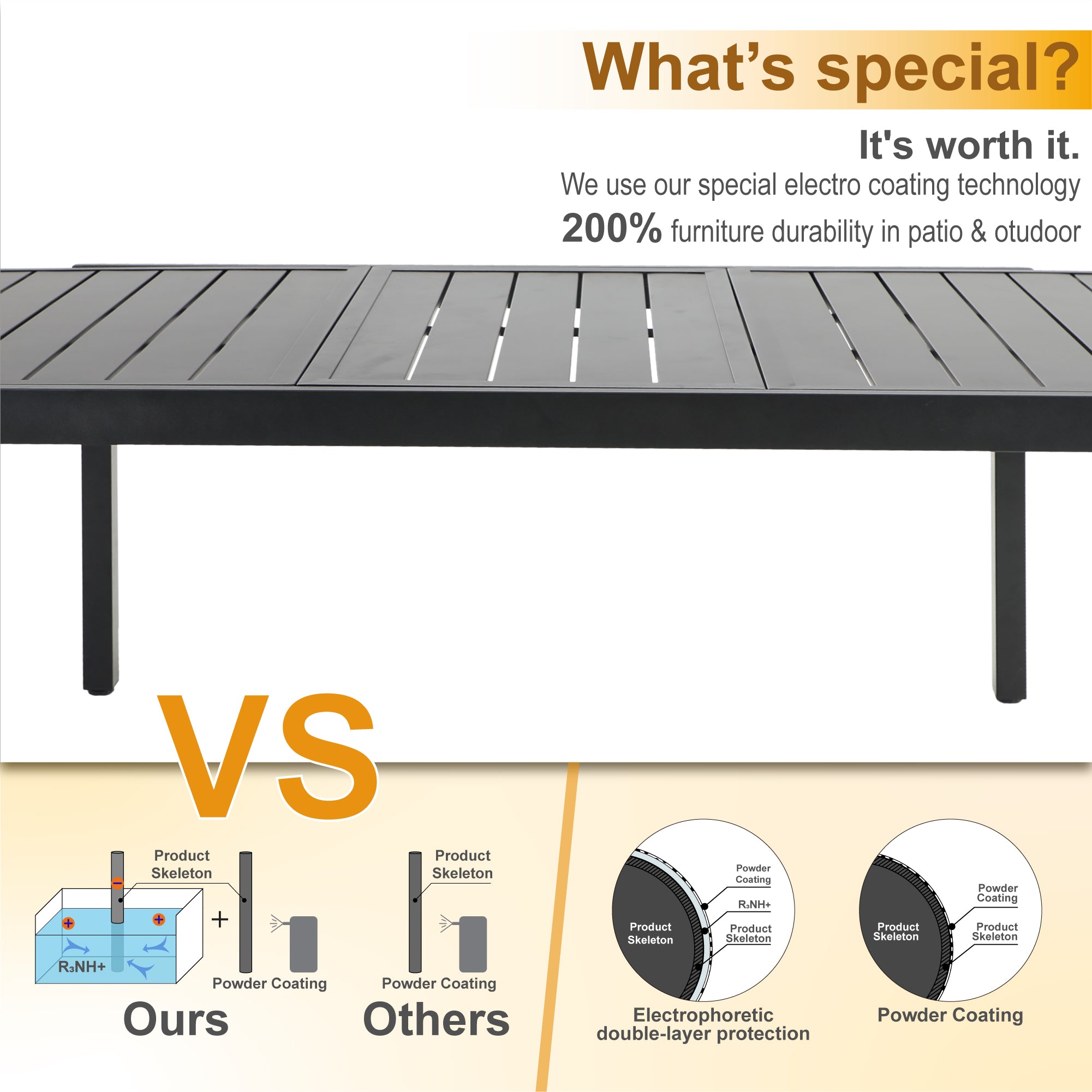 PHI VILLA Adjustable Steel Table and Stackable Chairs Metal Outdoor Patio Dining Set for Garden, Backyard, Poolside & BBQ Parties