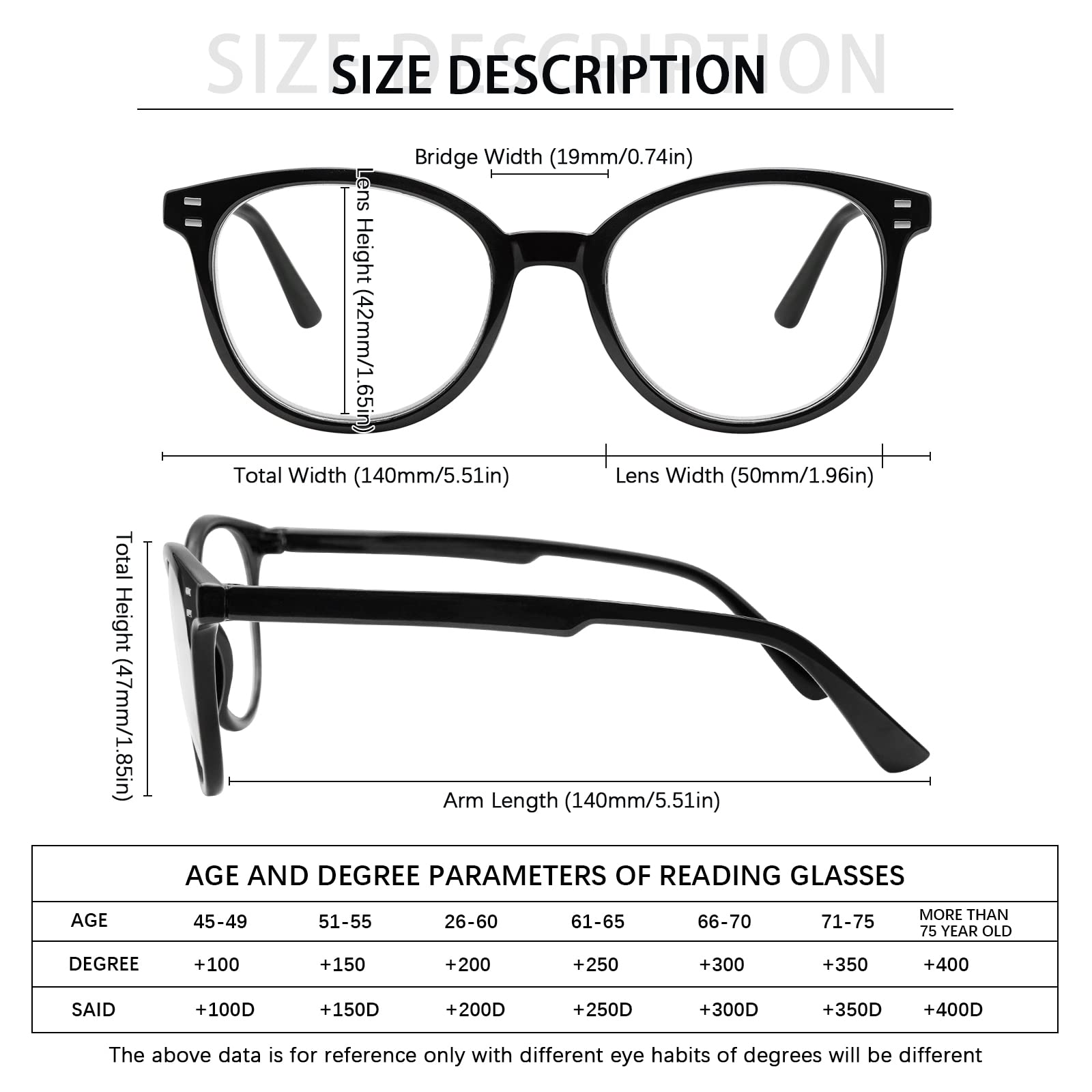 COJWIS Blue Light Blocking Reading Glasses 5 Pack - Anti Glare Spring Hinge Readers for Men & Women (Multicolor, +1.25 Magnification) - Perfect for Computer Use, Reading & Office Work