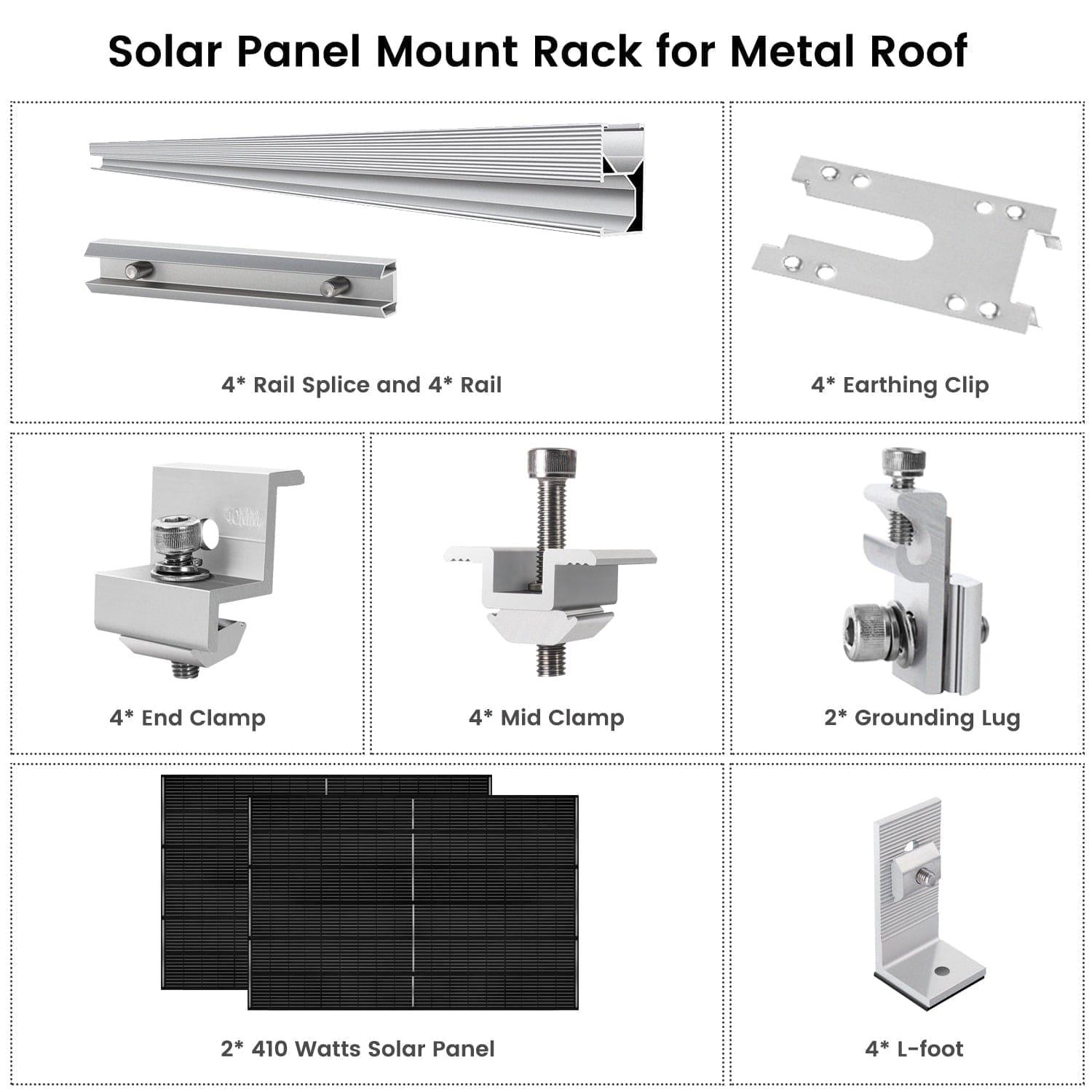 410W Monocrystalline Solar Panel Kit (2 Pack) with Mounting Rack - High Efficiency Solar Panels for RV, Boat, Off-Grid & Home Use - Weather Resistant Solar Power System for Camping & Emergency Backup
