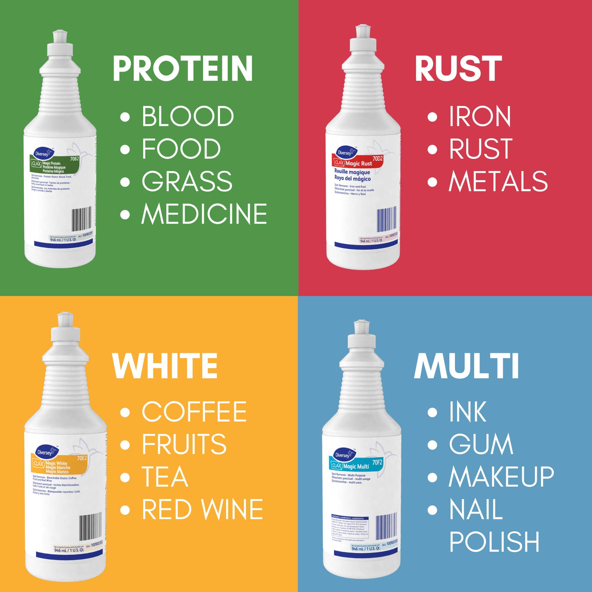 Diversey Clax Magic Rust Commercial Fabric Spot Remover - Removes Tough Iron & Rust Stains, Ready-to-Use Squeeze Bottle, 32-Ounce (Pack of 6) - Ideal for Laundry, Upholstery & Industrial Use