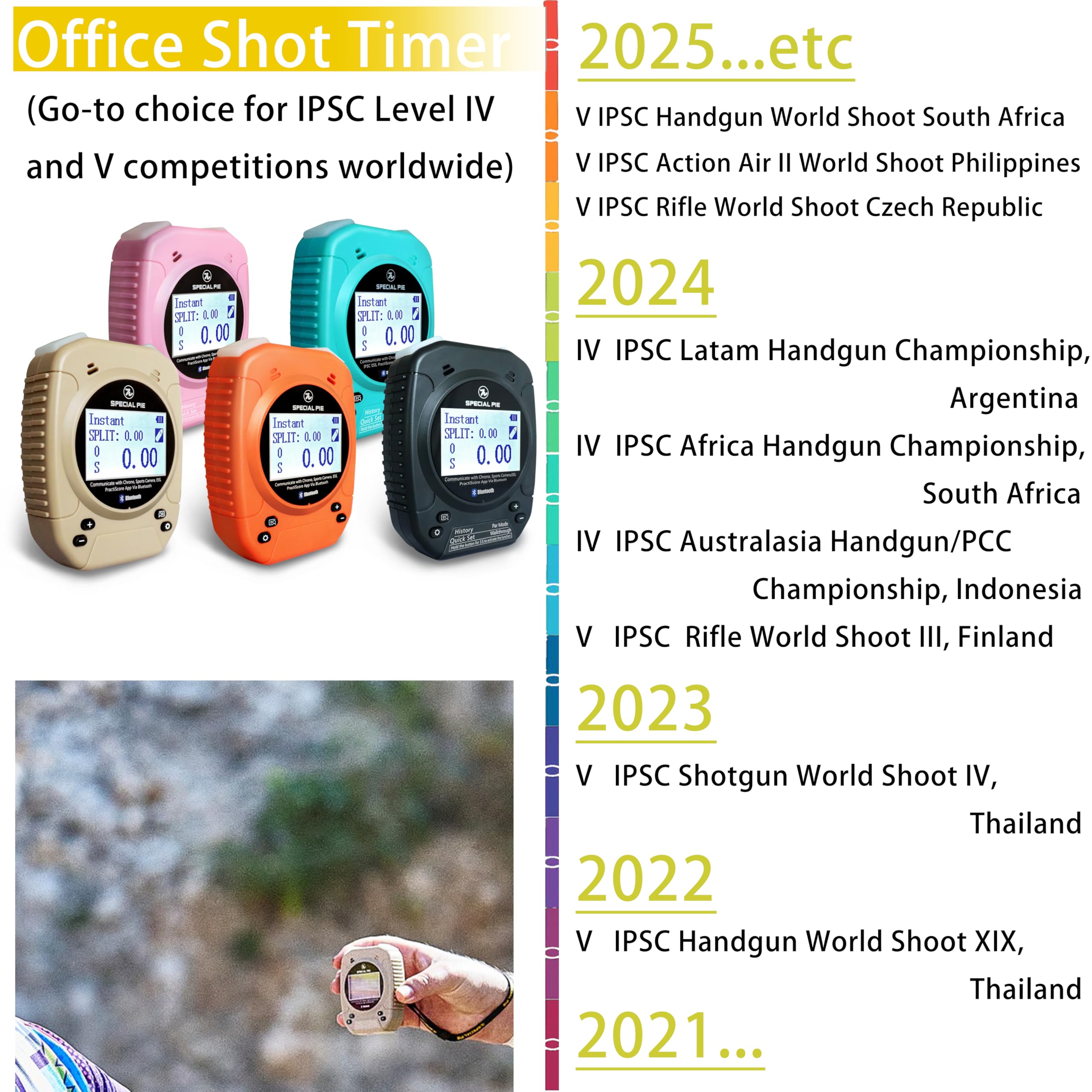 Competition Shot Timer for IPSC, USPSA, APSC & IDPA - Special PIE Firearm Training Accessories - Perfect for Shooting Practice, Range Training & Tactical Drills